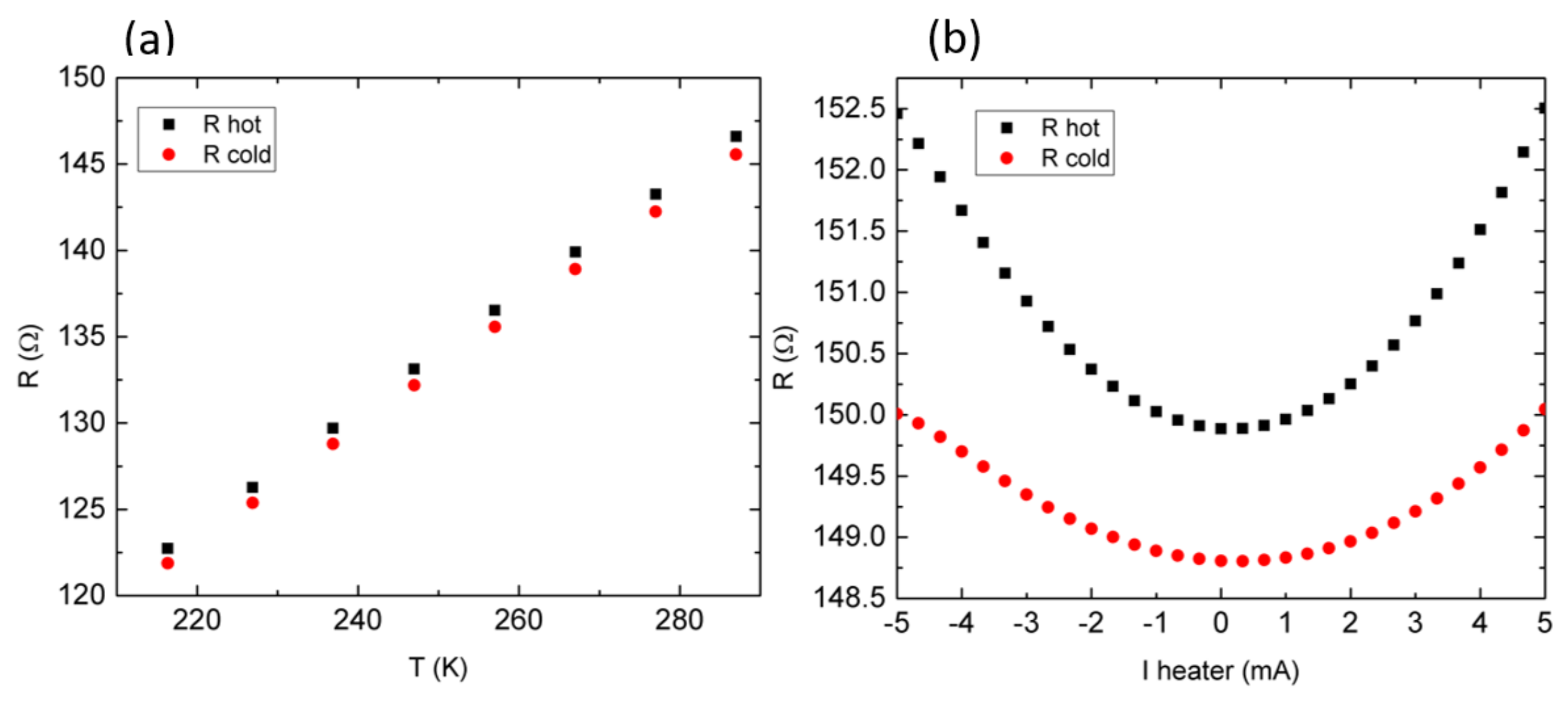 Nanomaterials 08 00219 g010