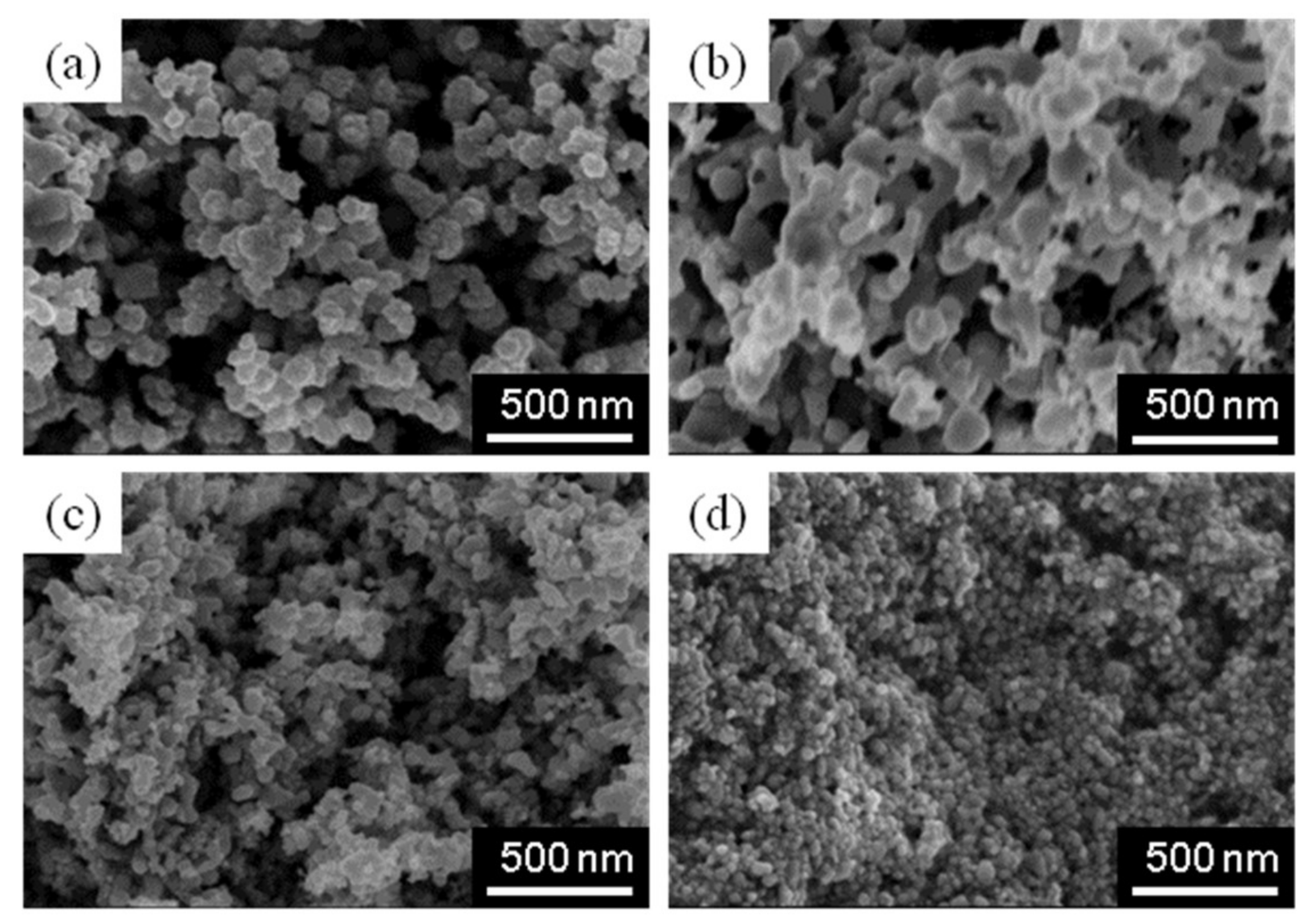 Nanomaterials 08 00221 g004