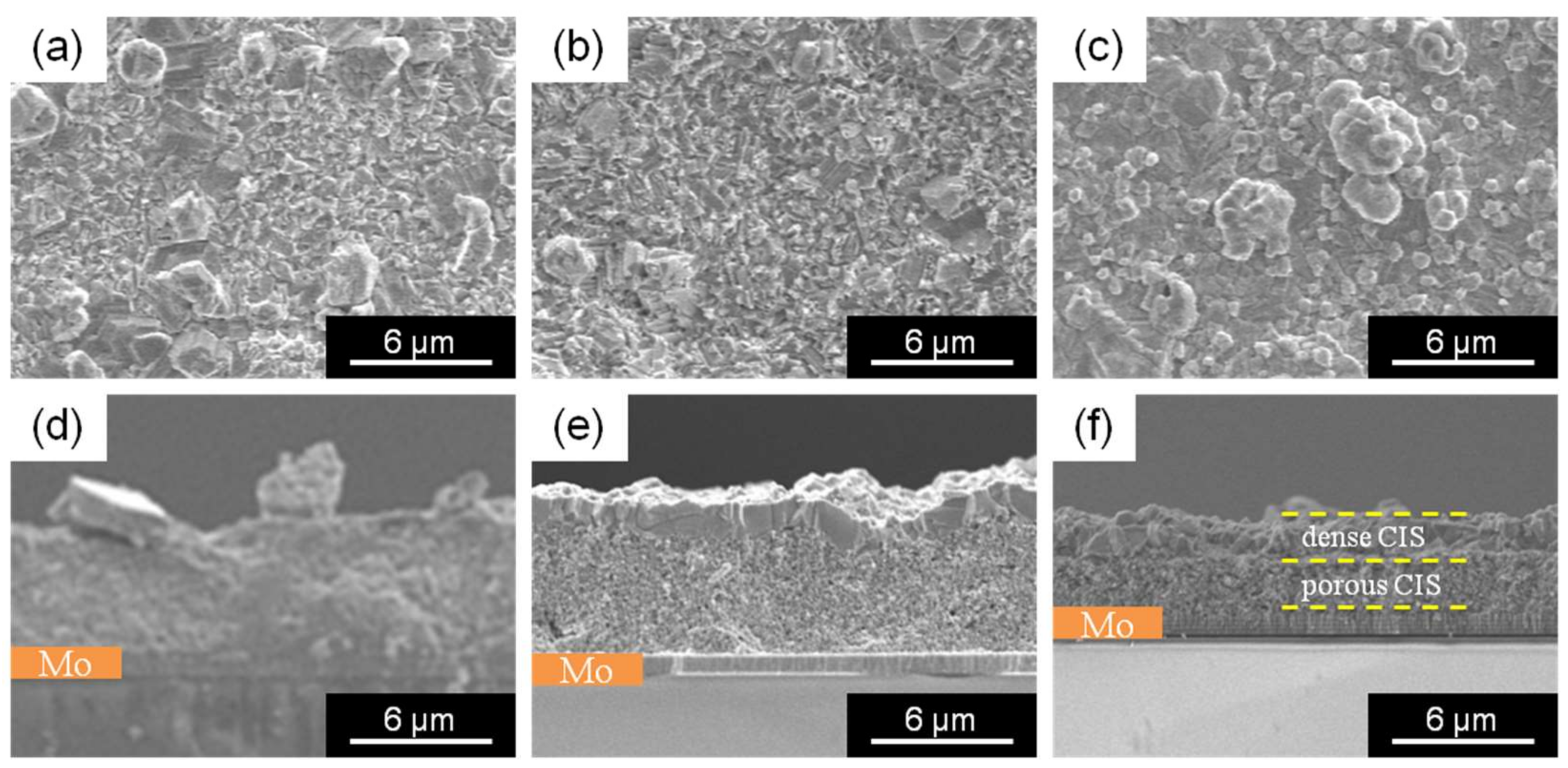Nanomaterials 08 00221 g009