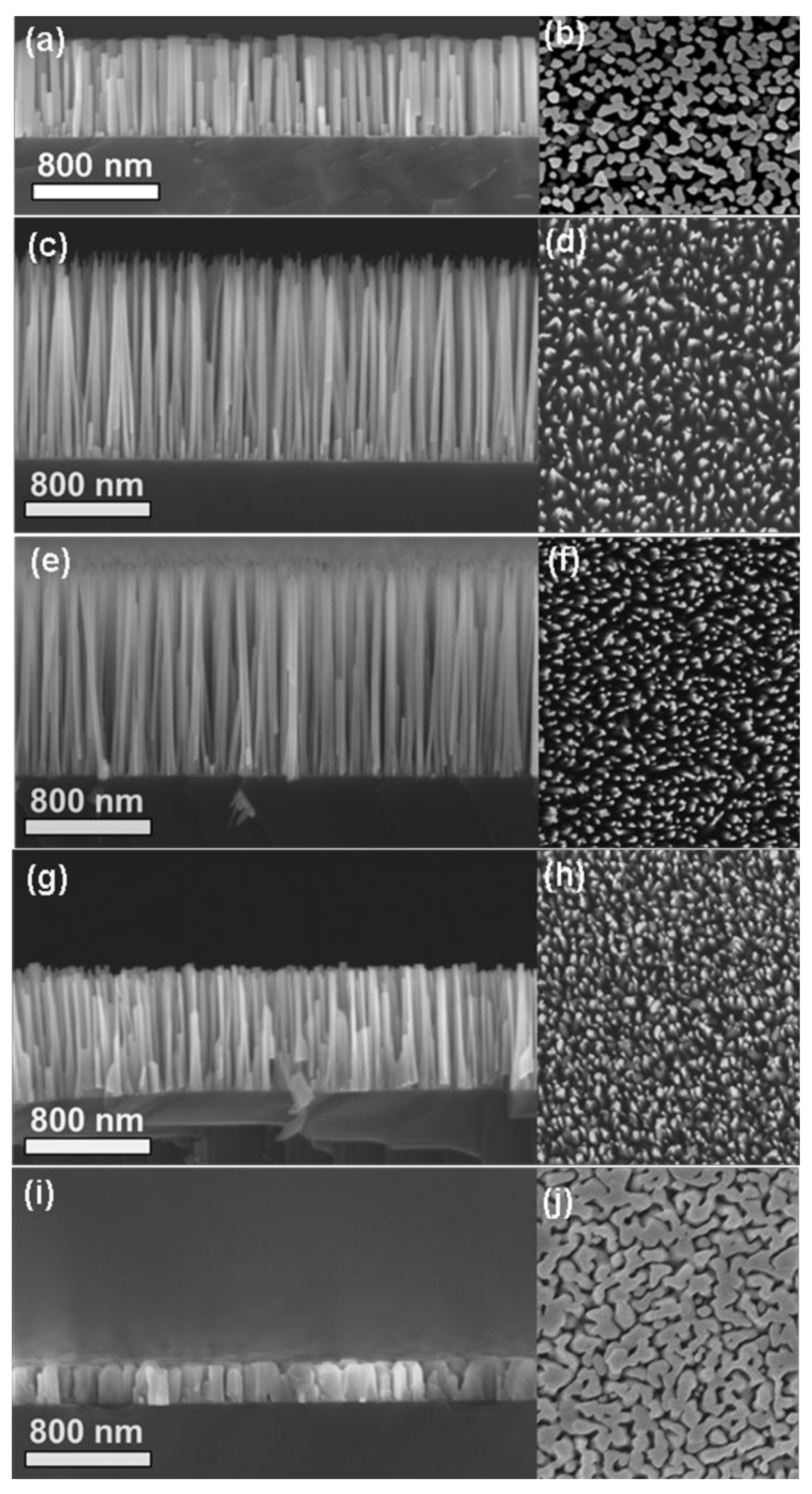 Nanomaterials 08 00223 g001 Nanomaterials 08 00223 g001