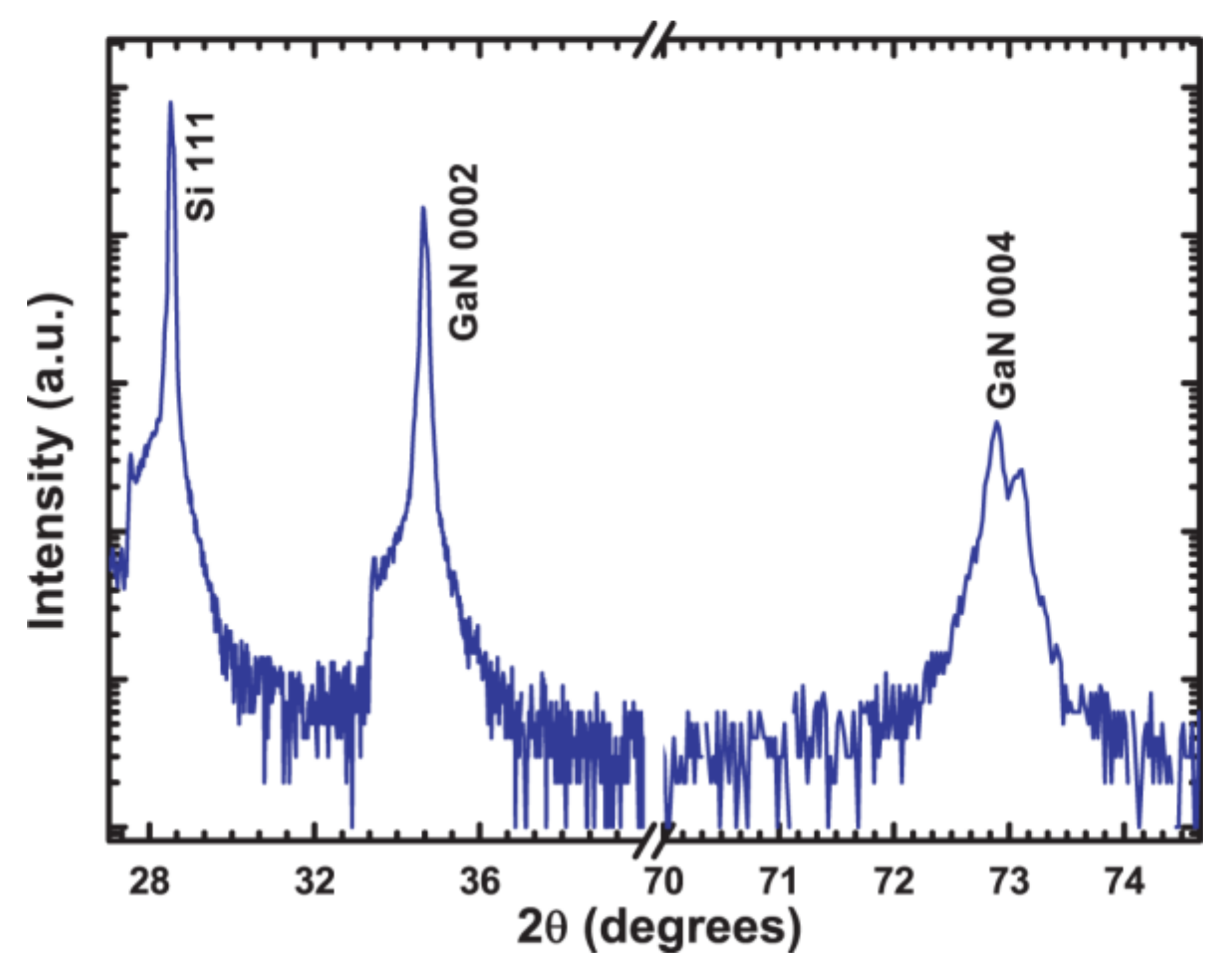 Nanomaterials 08 00223 g003 Nanomaterials 08 00223 g003
