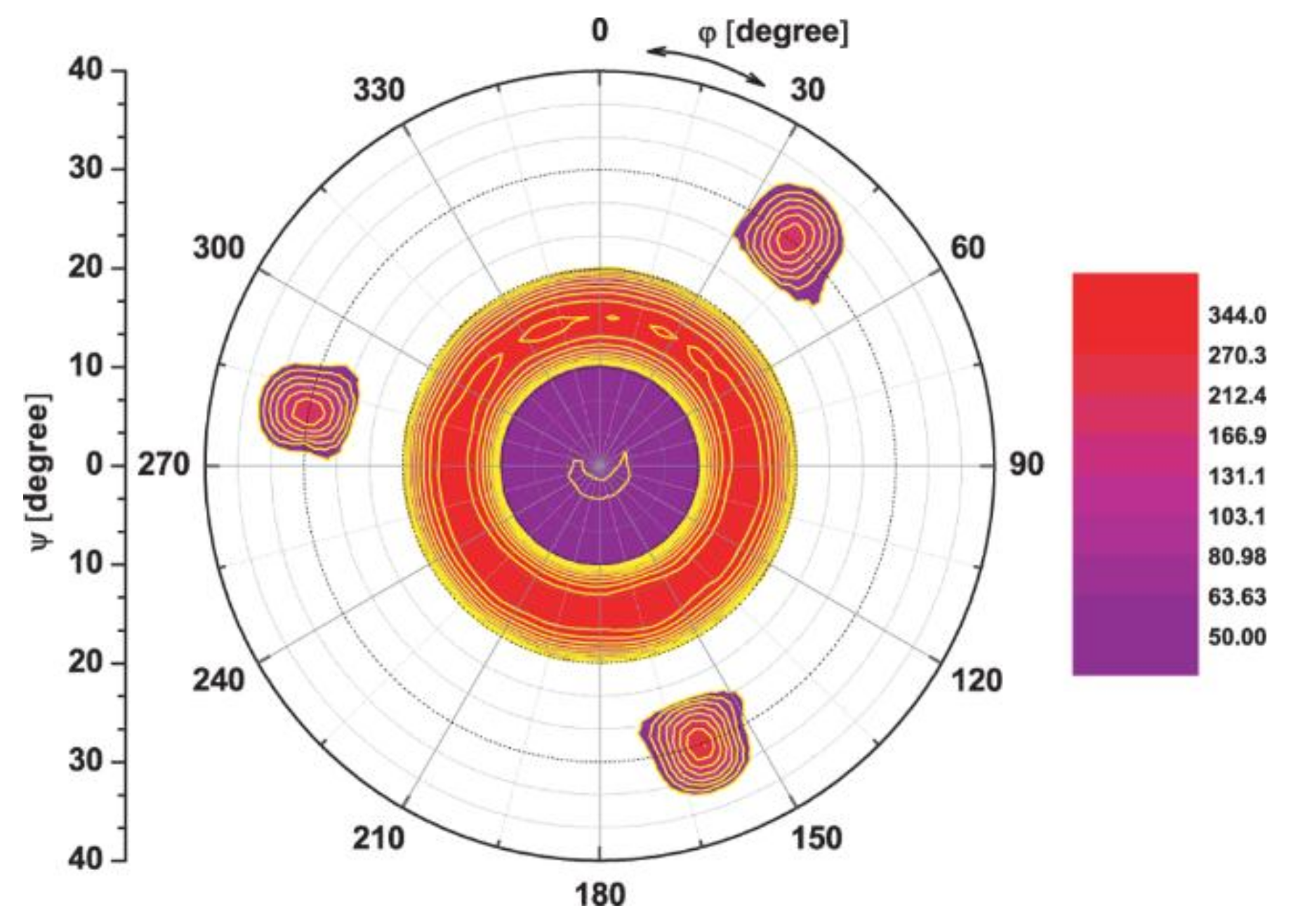 Nanomaterials 08 00223 g004 Nanomaterials 08 00223 g004