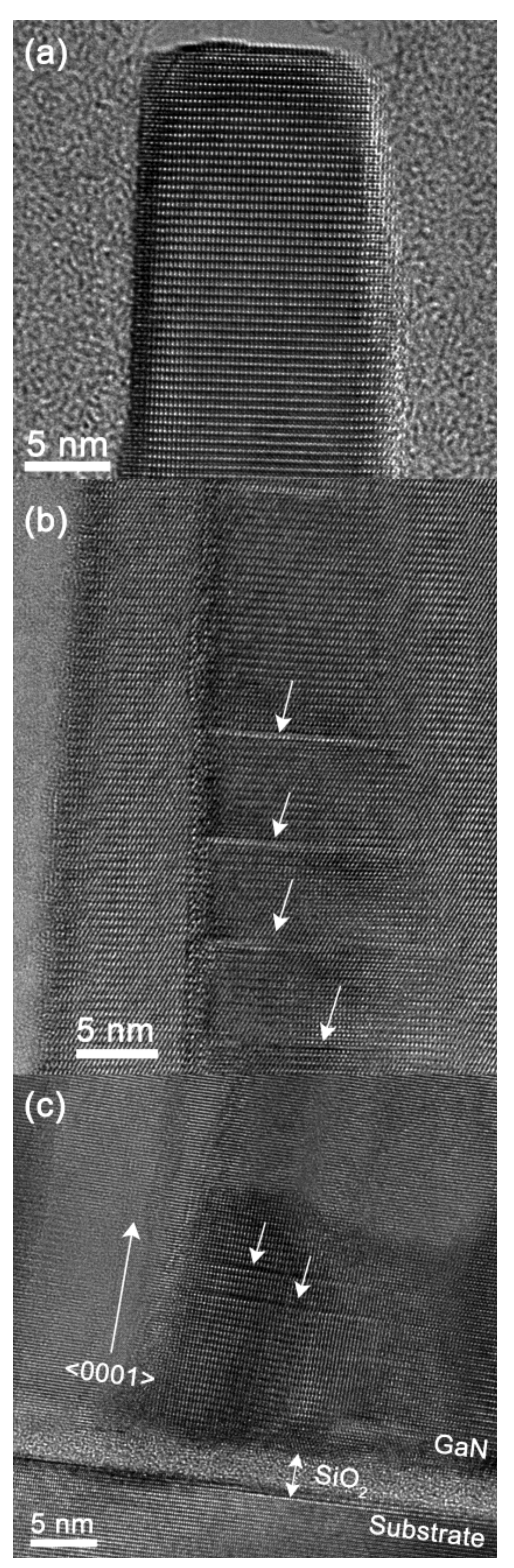 Nanomaterials 08 00223 g006 Nanomaterials 08 00223 g006
