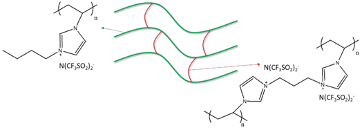 Nanomaterials 08 00225 i008
