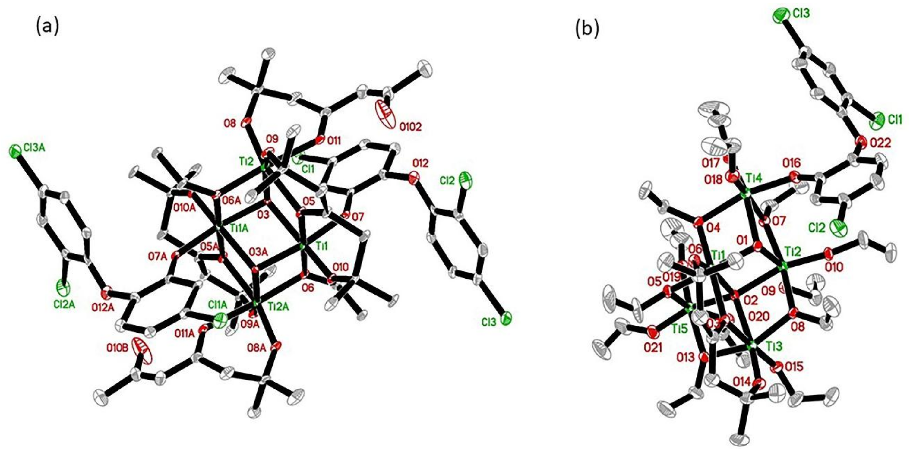 Nanomaterials 08 00228 g004
