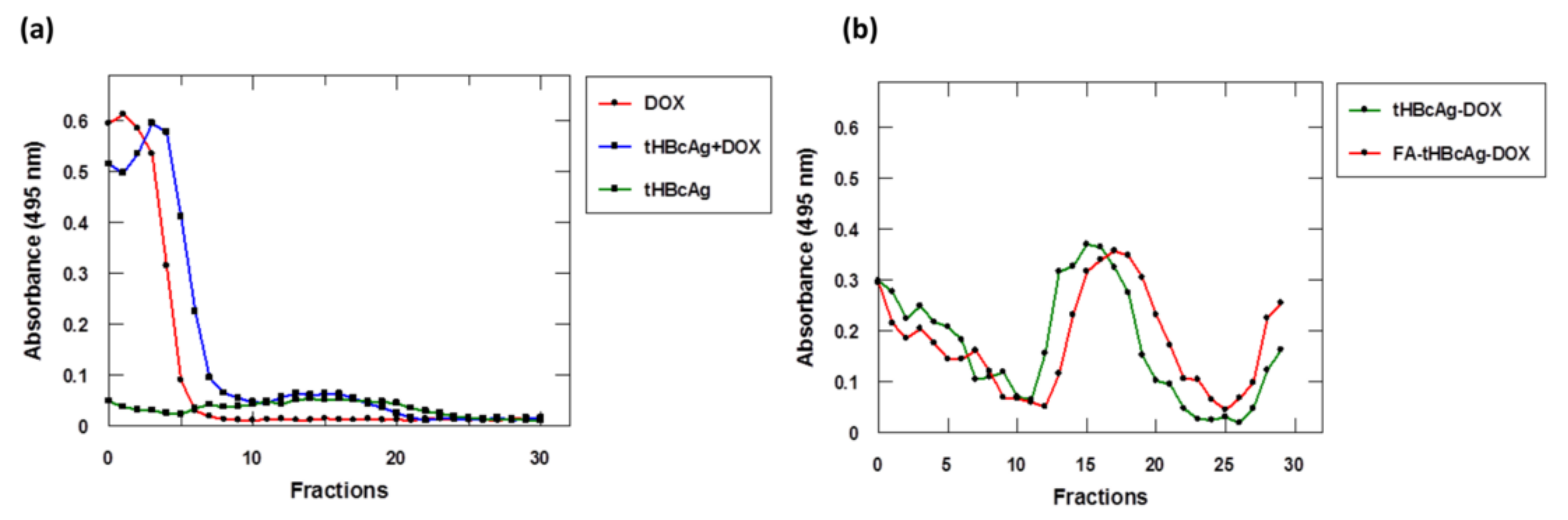 Nanomaterials 08 00236 g004