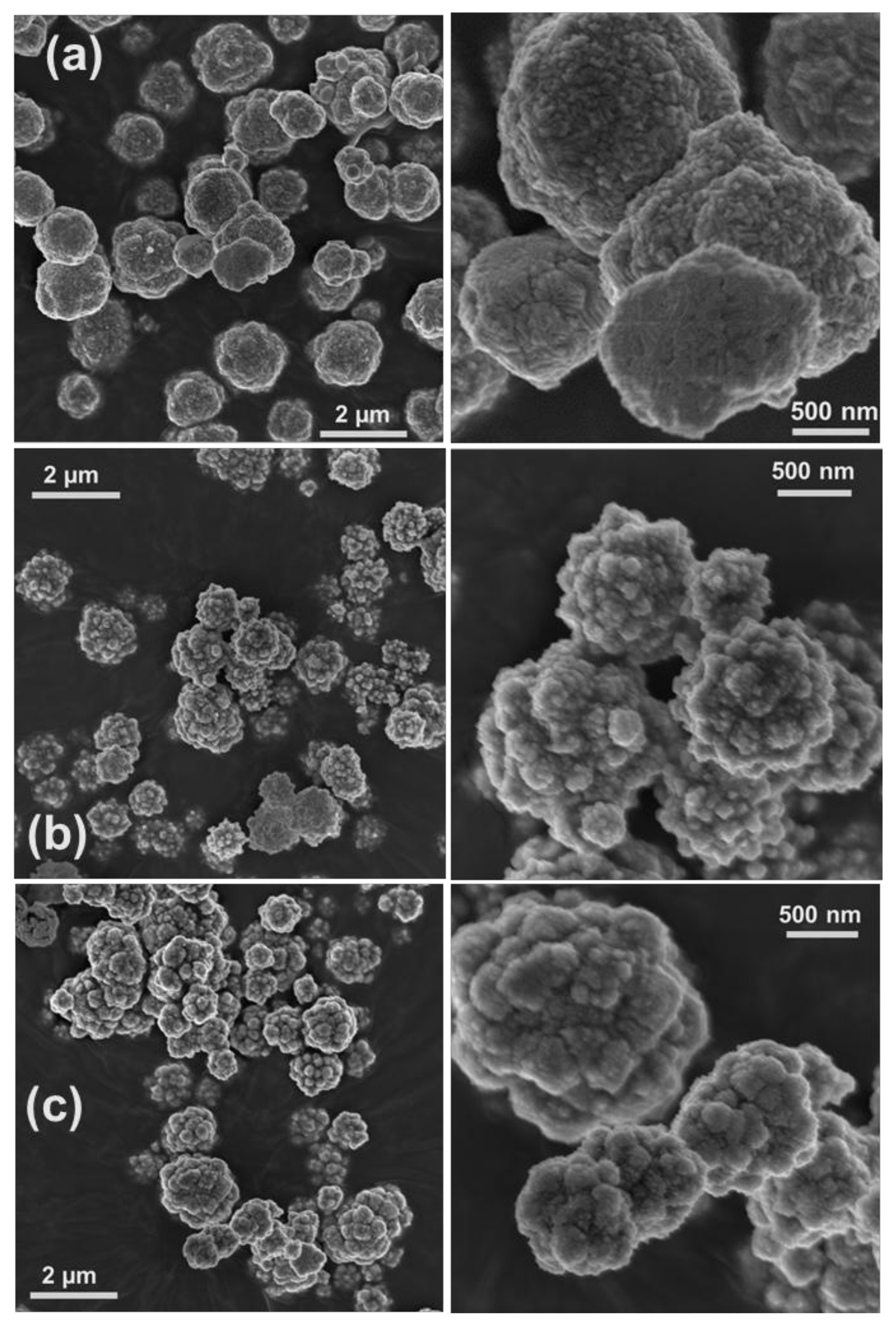 Nanomaterials 08 00238 g001 550