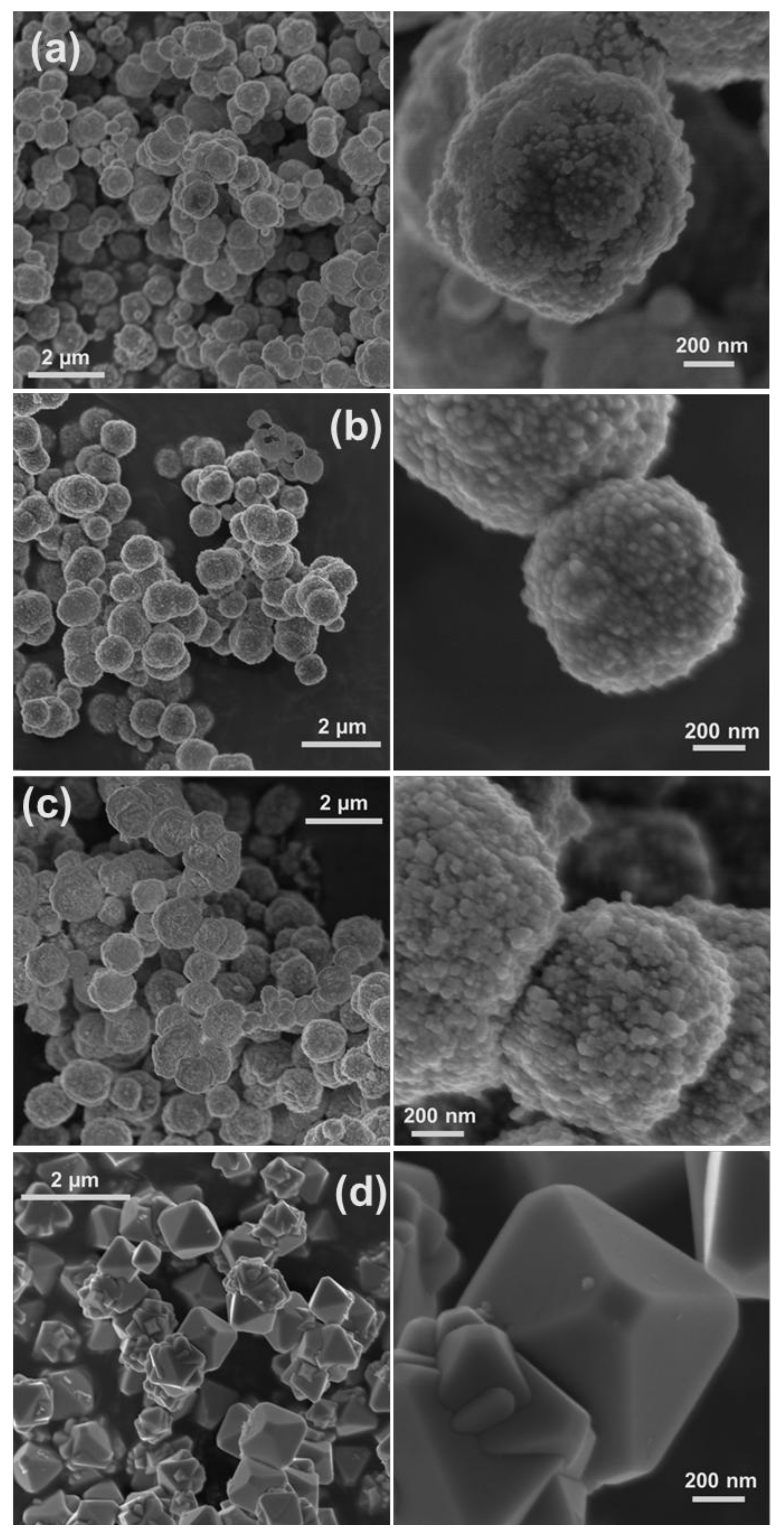 Nanomaterials 08 00238 g003 550