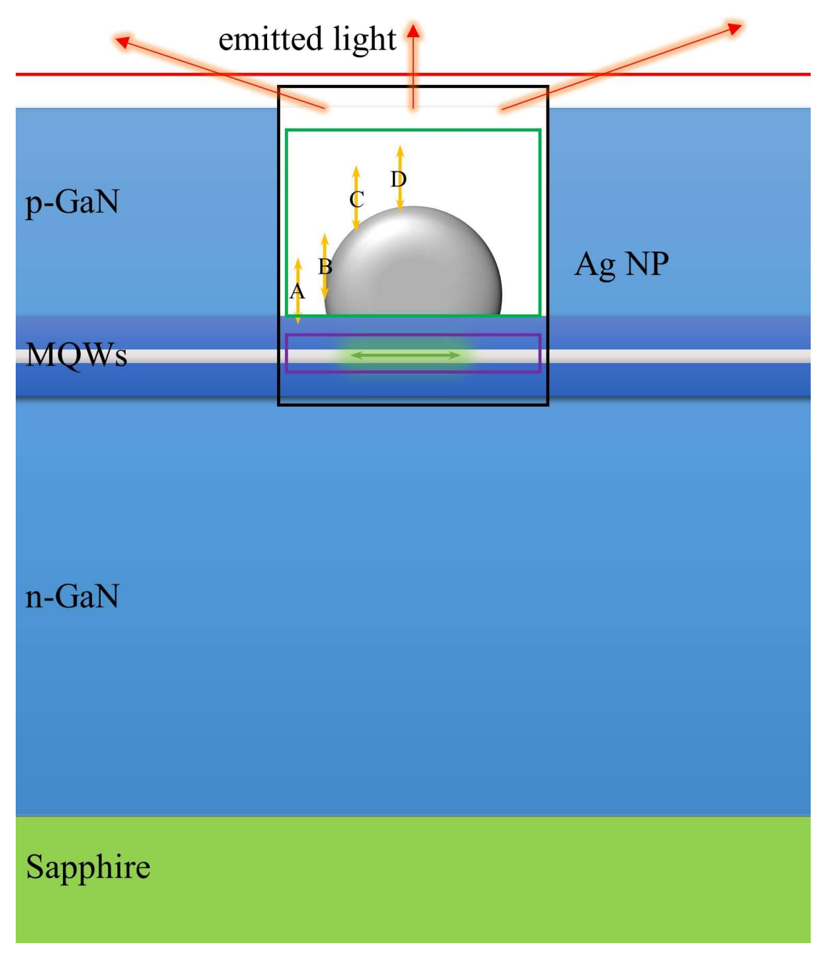 Nanomaterials 08 00244 g004
