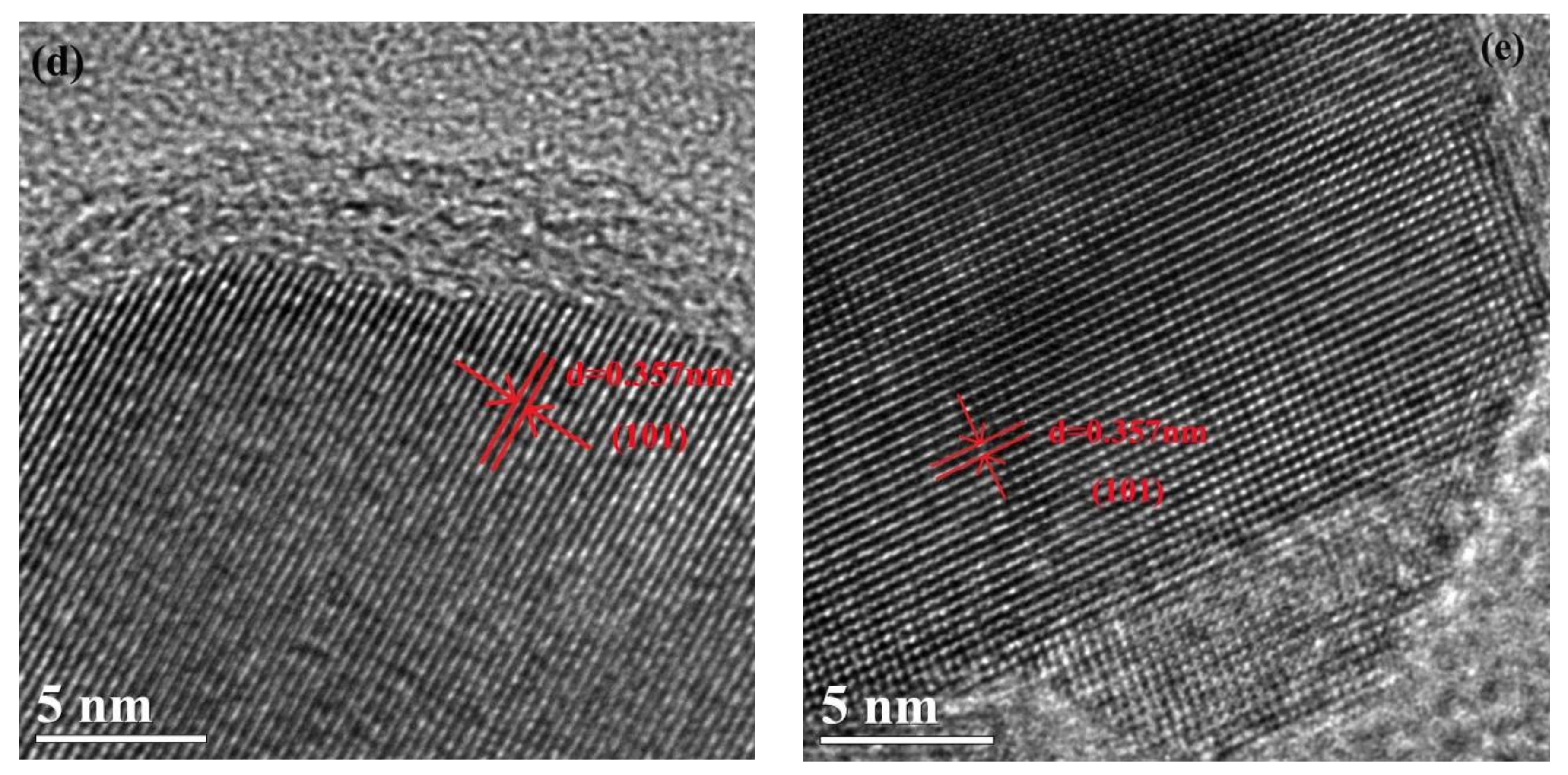 Nanomaterials 08 00245 g002b