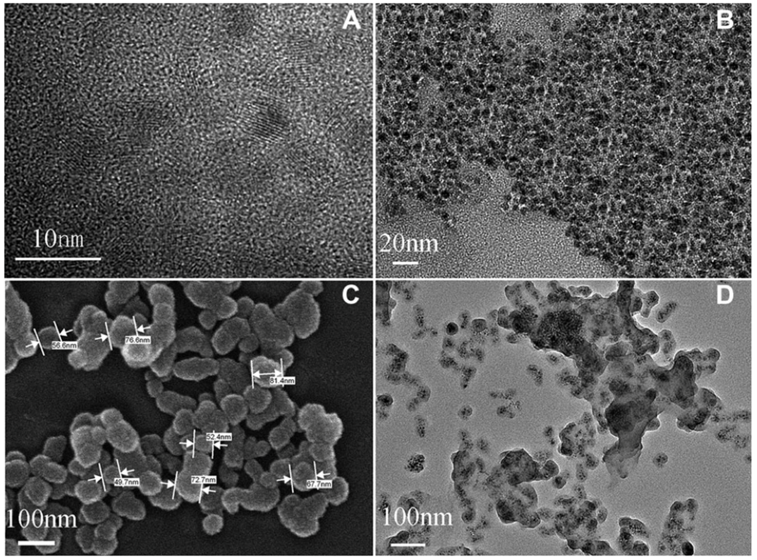 Nanomaterials 08 00257 g007a Nanomaterials 08 00257 g007a