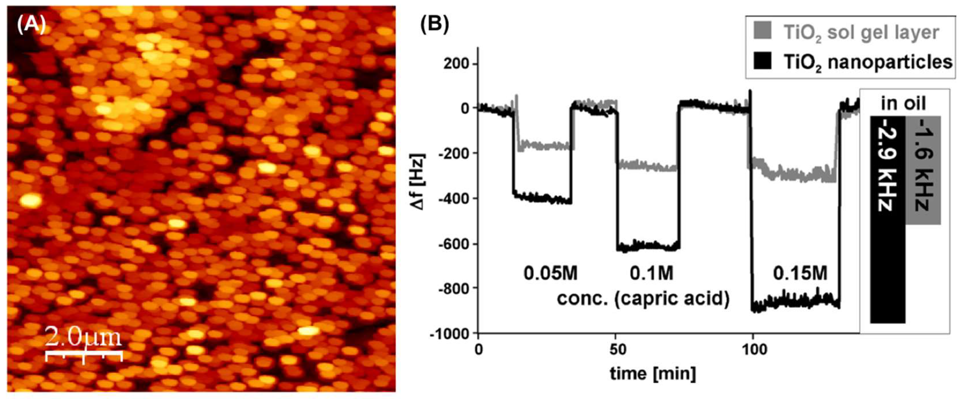 Nanomaterials 08 00257 g008 Nanomaterials 08 00257 g008