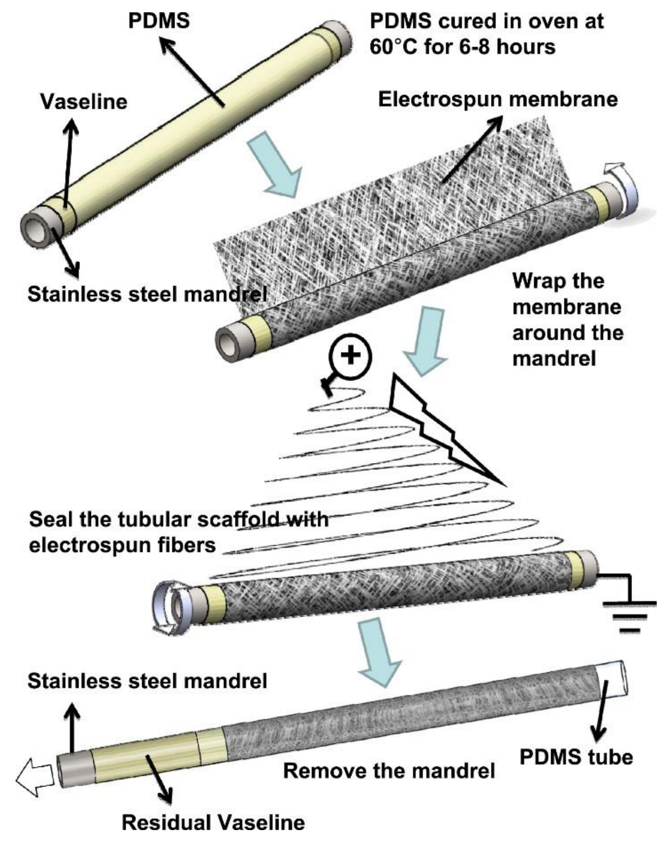 Nanomaterials 08 00259 g008 Nanomaterials 08 00259 g008