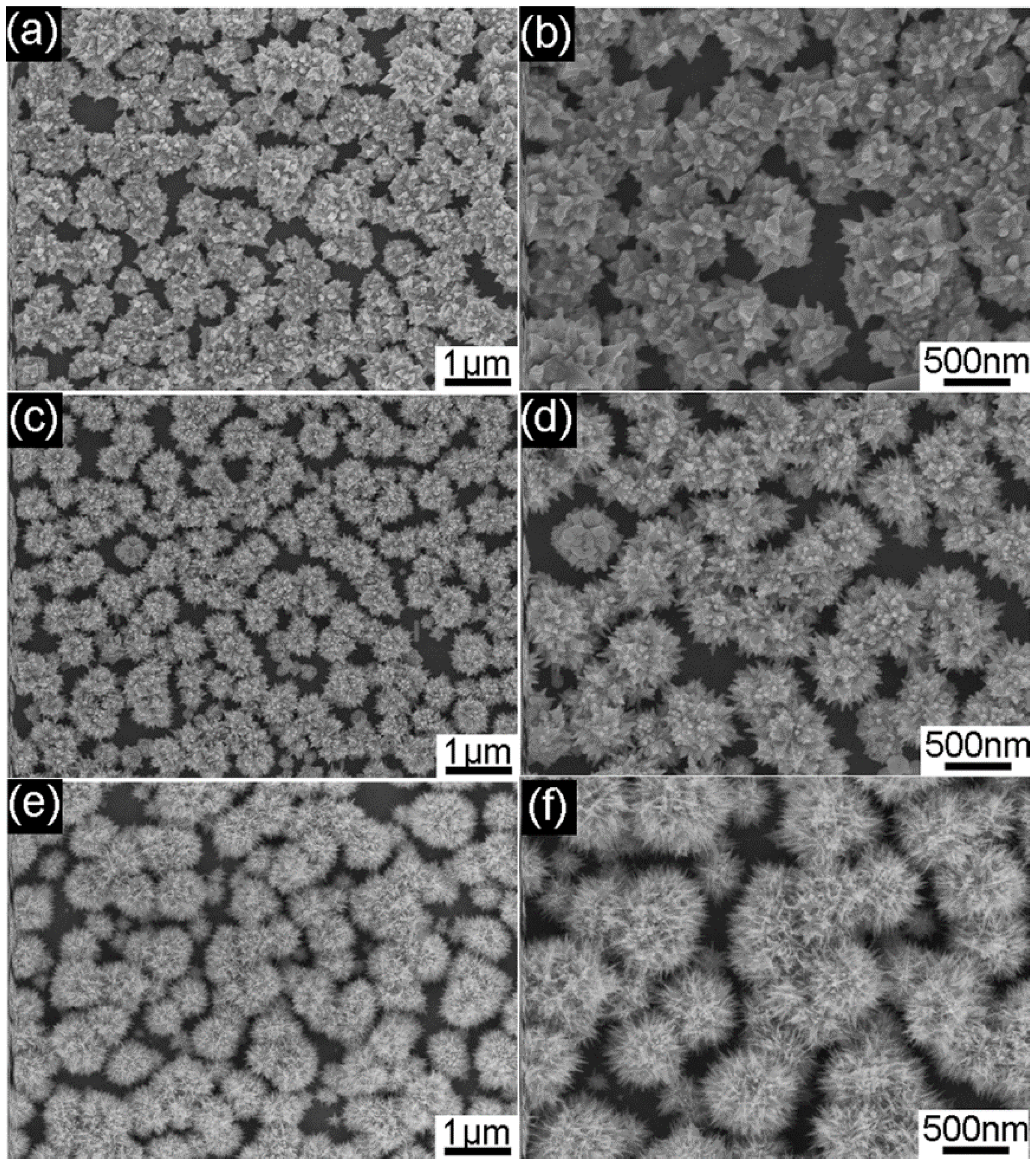 Nanomaterials 08 00265 g004 Nanomaterials 08 00265 g004