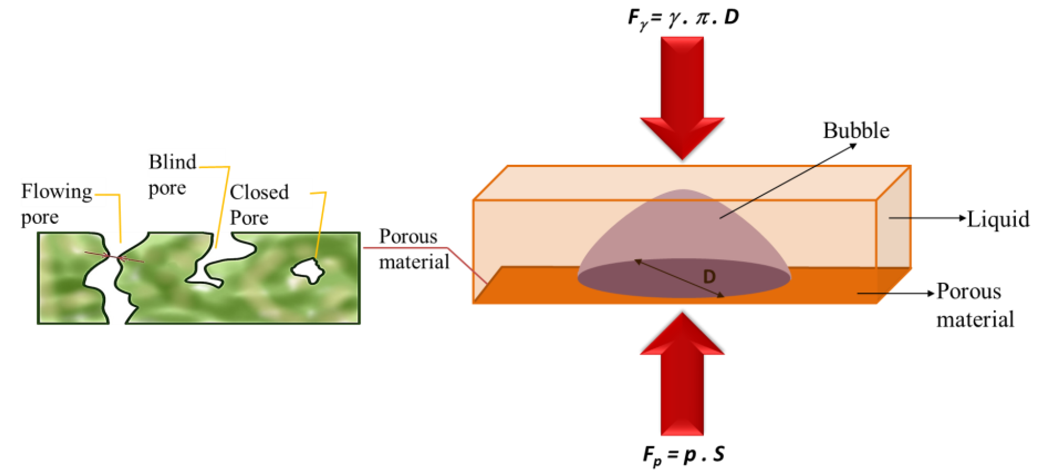 Nanomaterials 08 00272 g003