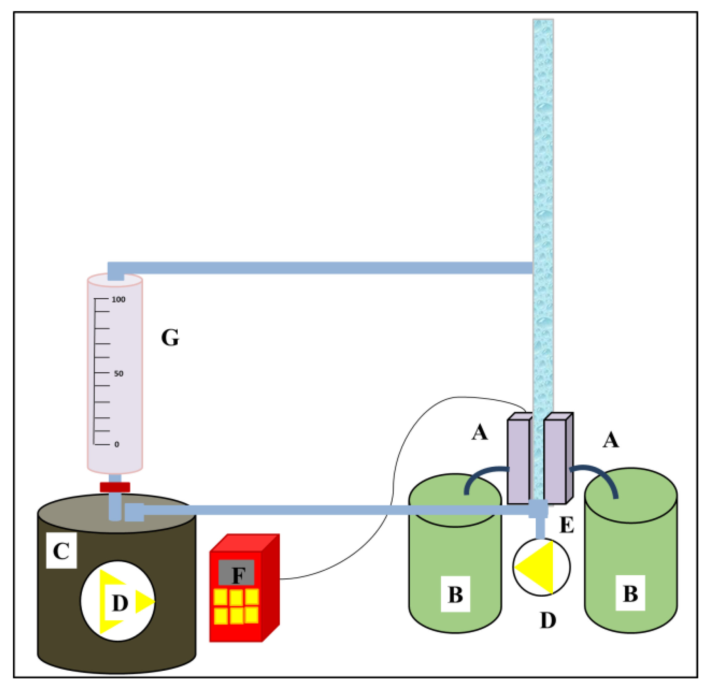 Nanomaterials 08 00272 g006