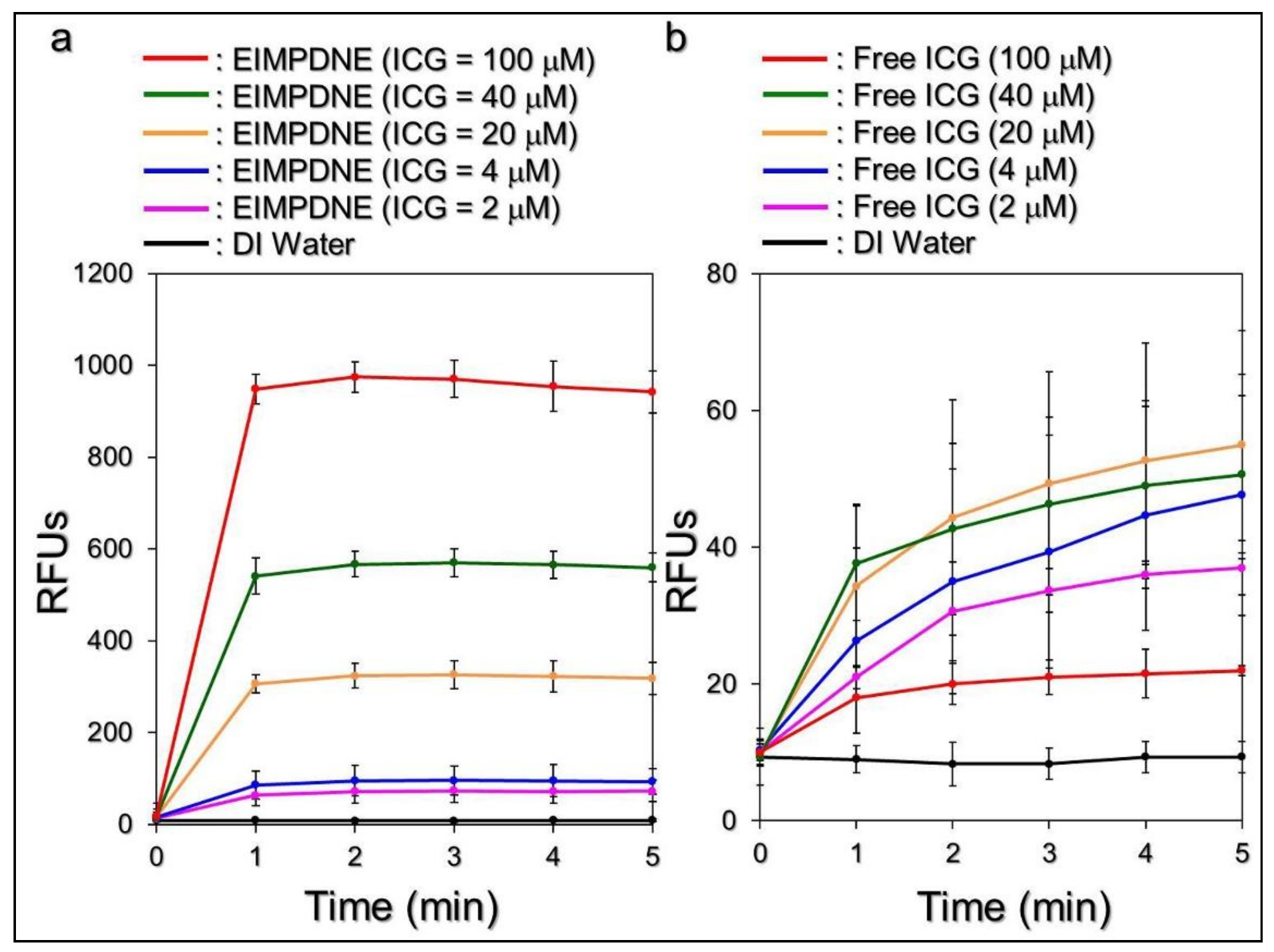 Nanomaterials 08 00283 g007