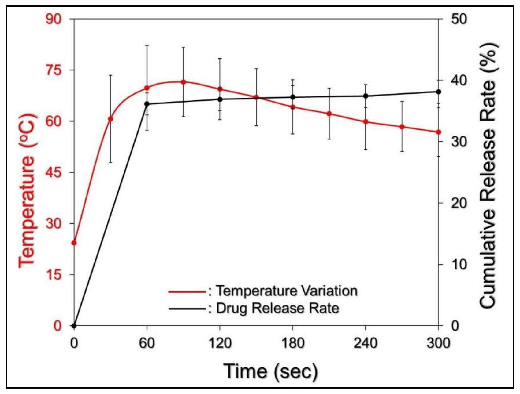 Nanomaterials 08 00283 g008