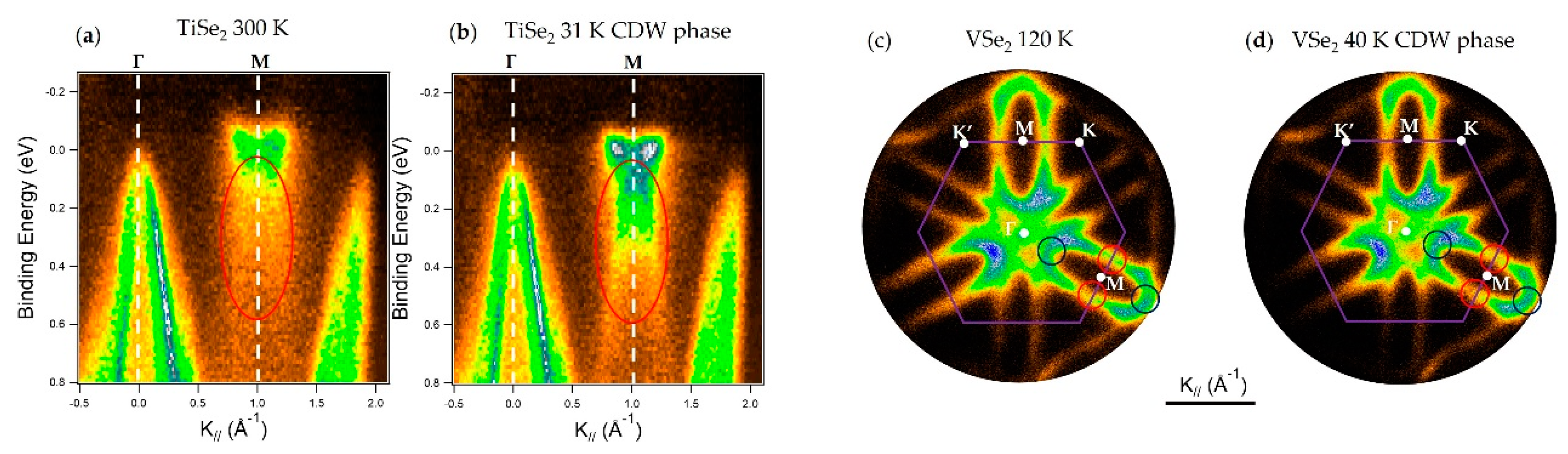 Nanomaterials 08 00284 g006
