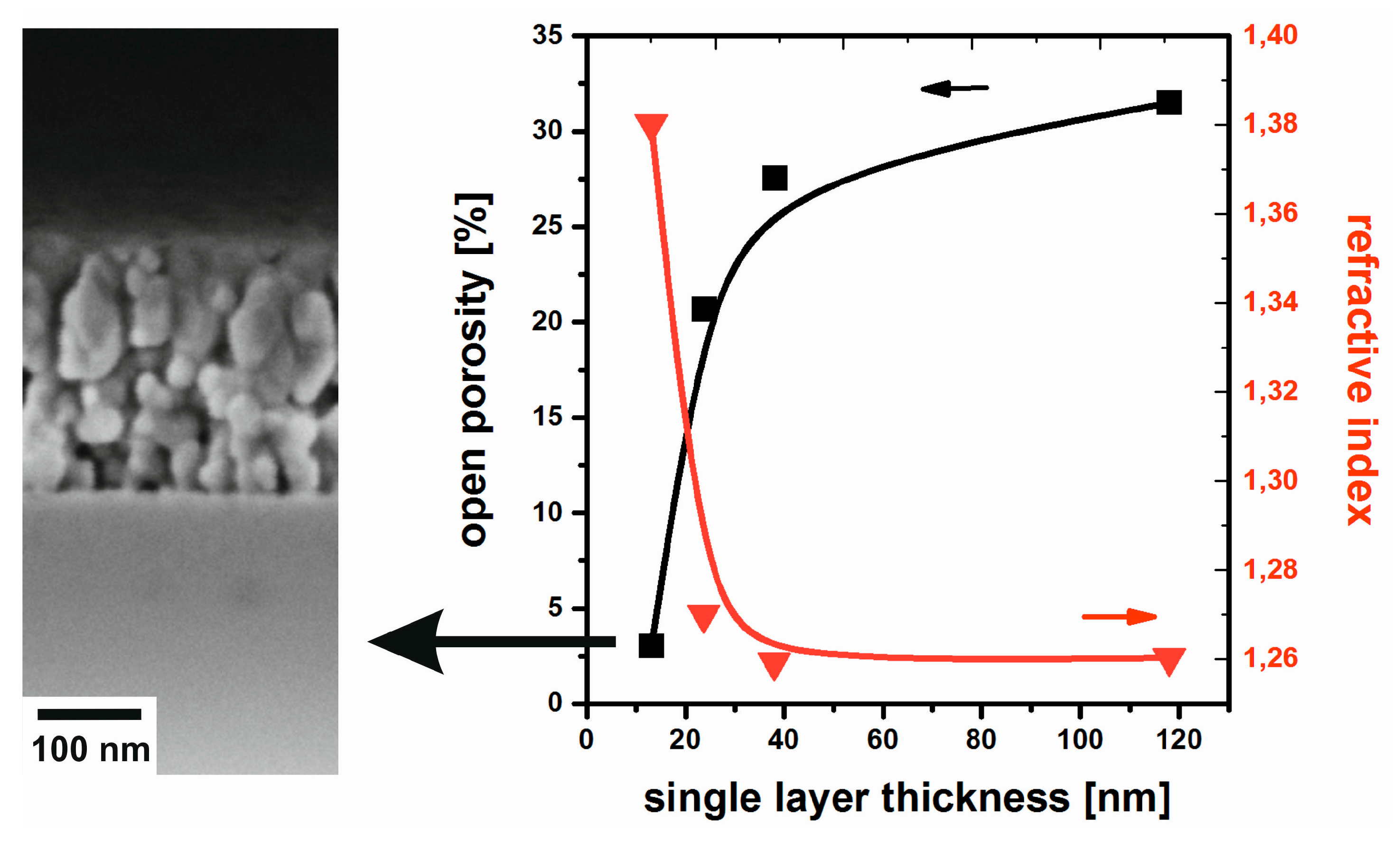 Nanomaterials 08 00295 g009 Nanomaterials 08 00295 g009