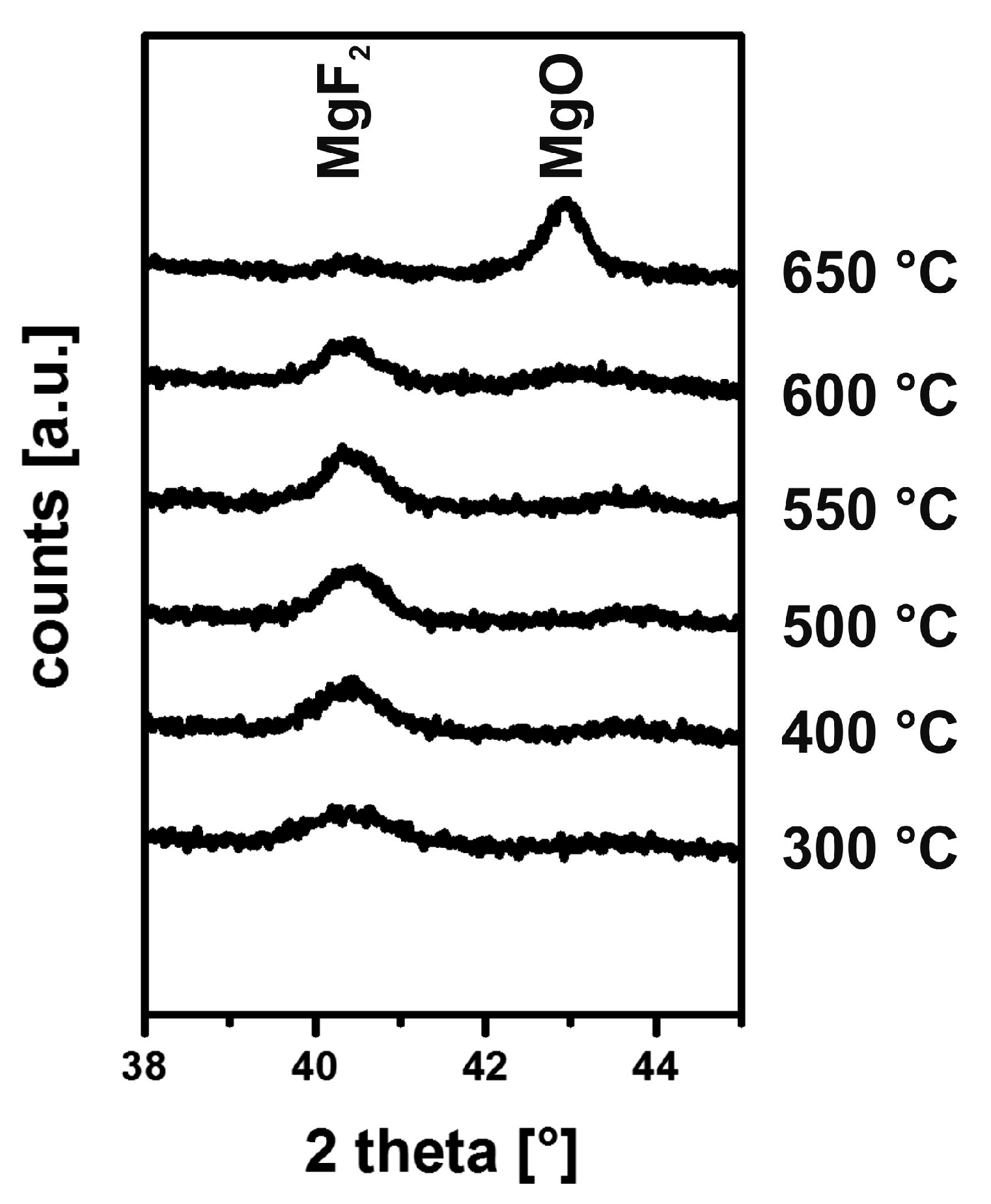 Nanomaterials 08 00295 g011 Nanomaterials 08 00295 g011
