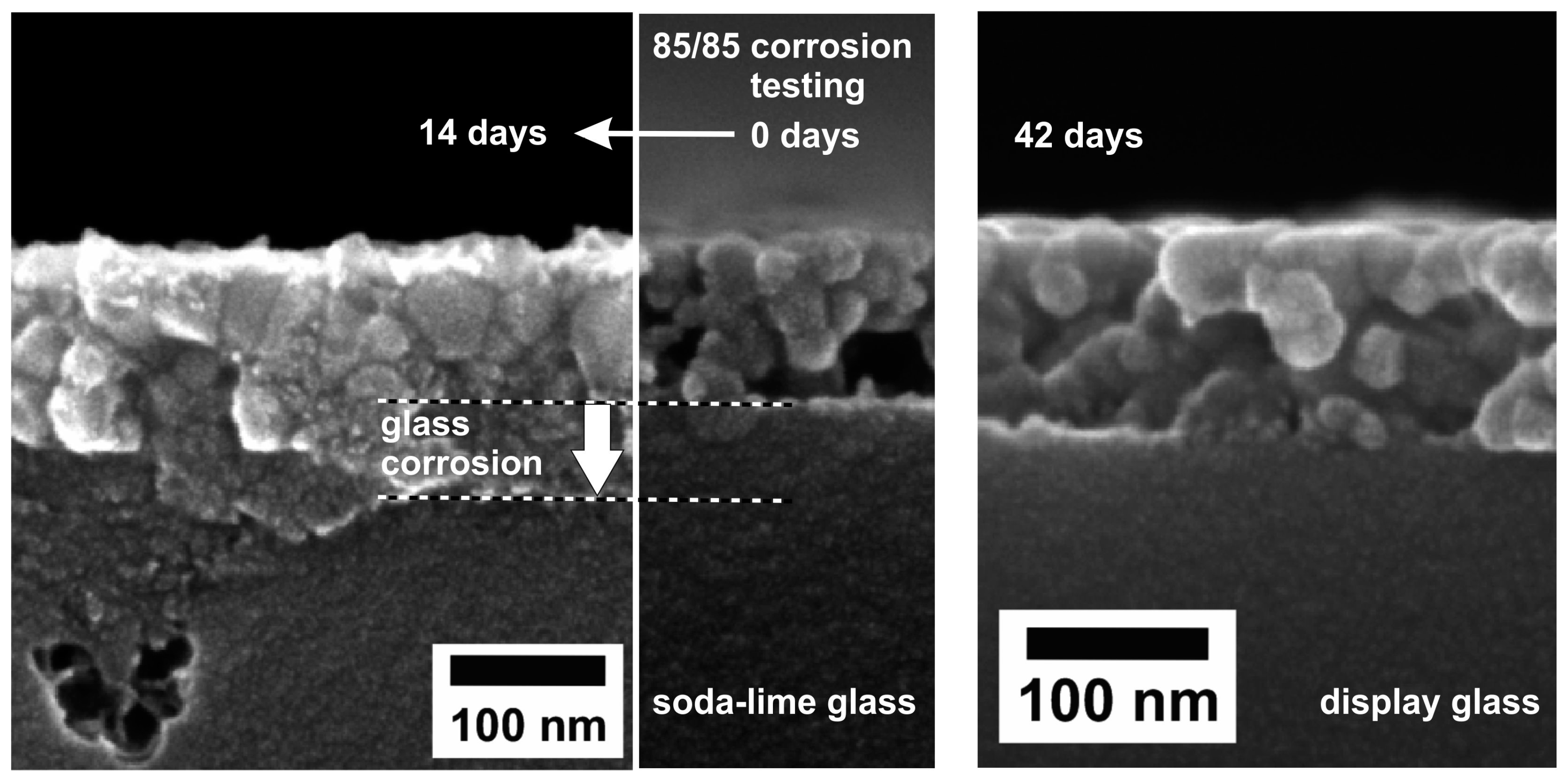Nanomaterials 08 00295 g014 Nanomaterials 08 00295 g014