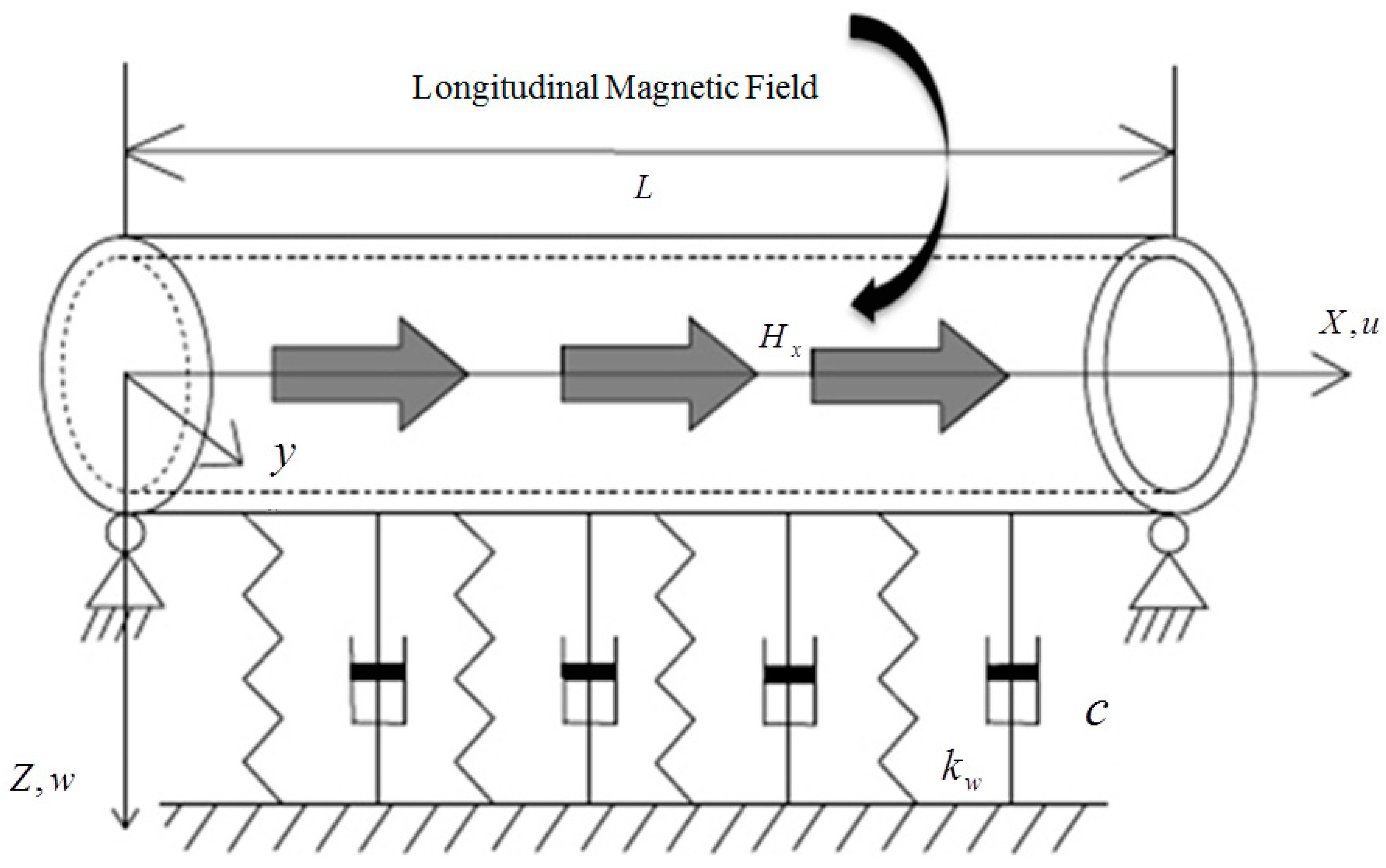Nanomaterials 08 00298 g001 550
