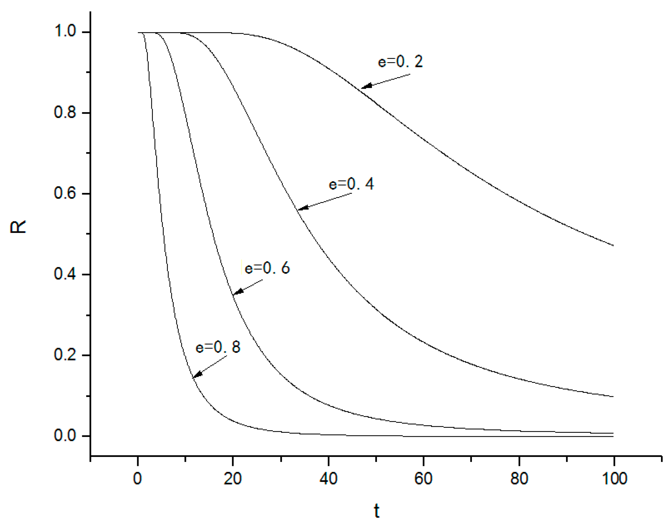 Nanomaterials 08 00298 g008 550