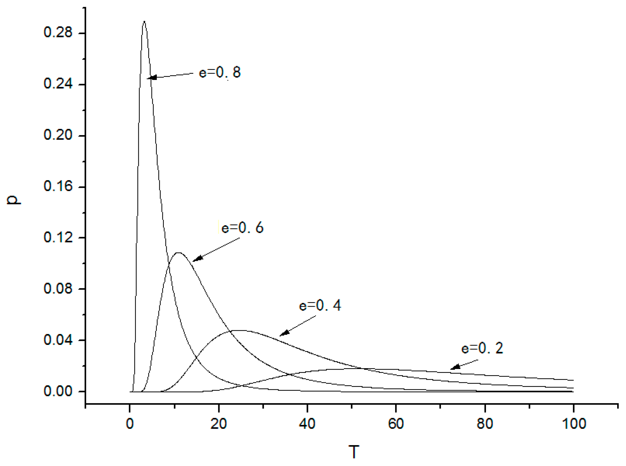 Nanomaterials 08 00298 g009 550