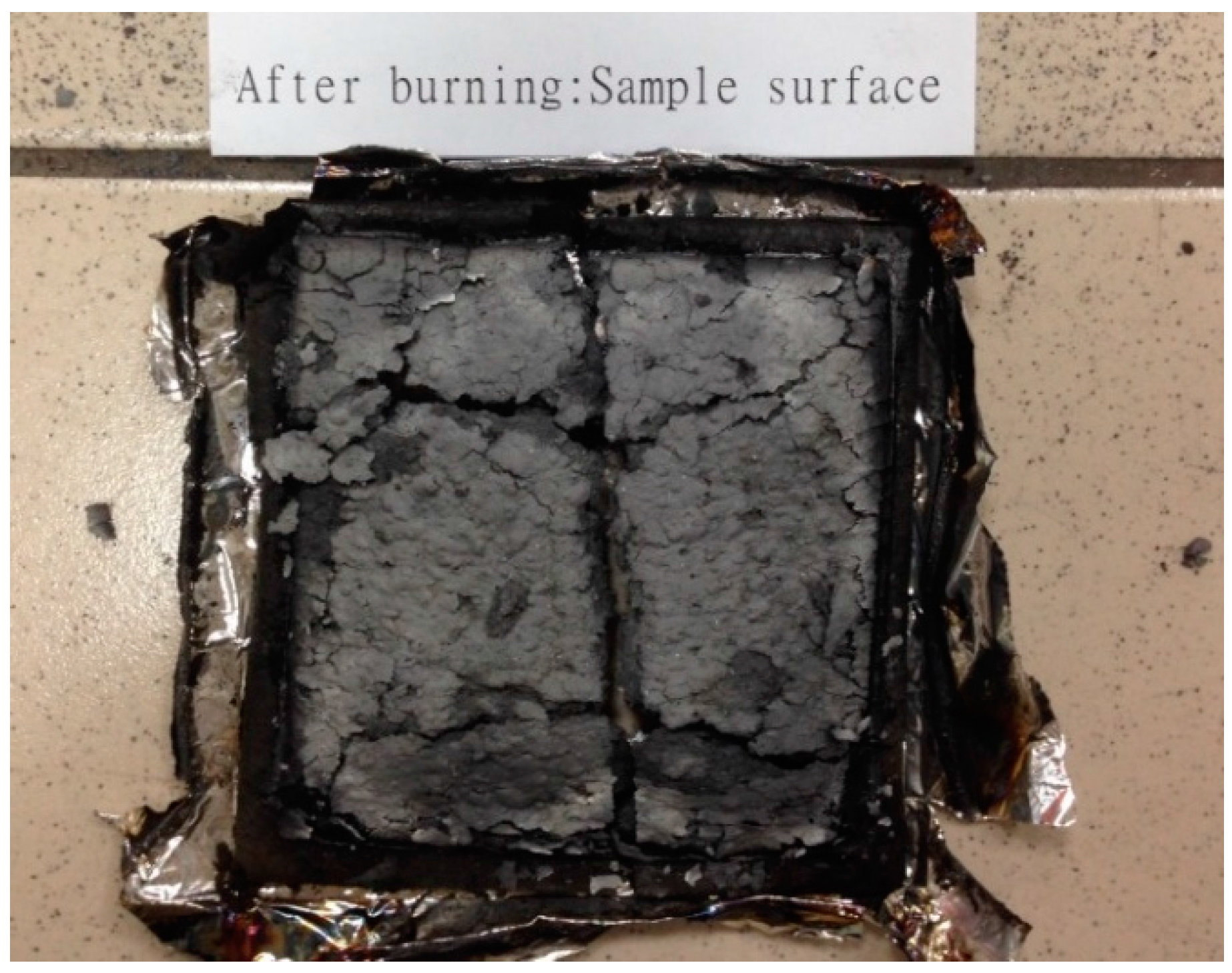 Nanomaterials 08 00314 g007