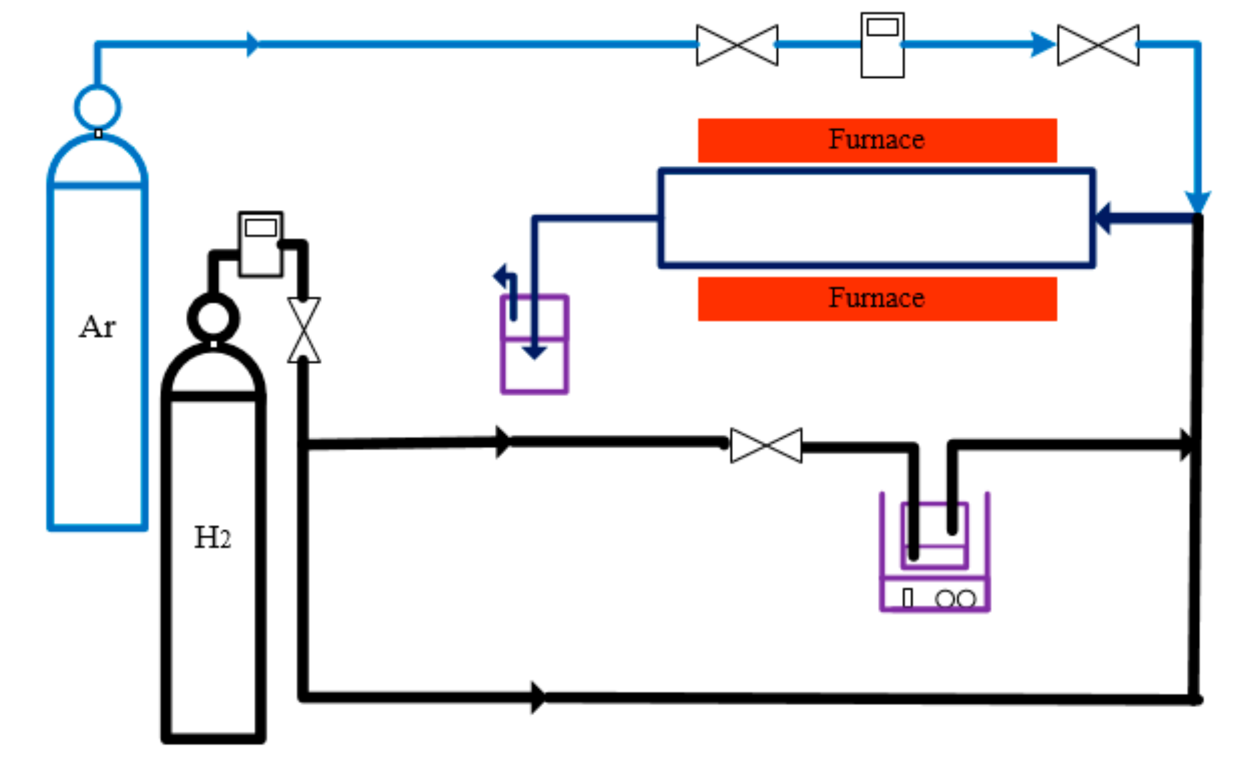 Nanomaterials 08 00316 g002 Nanomaterials 08 00316 g002