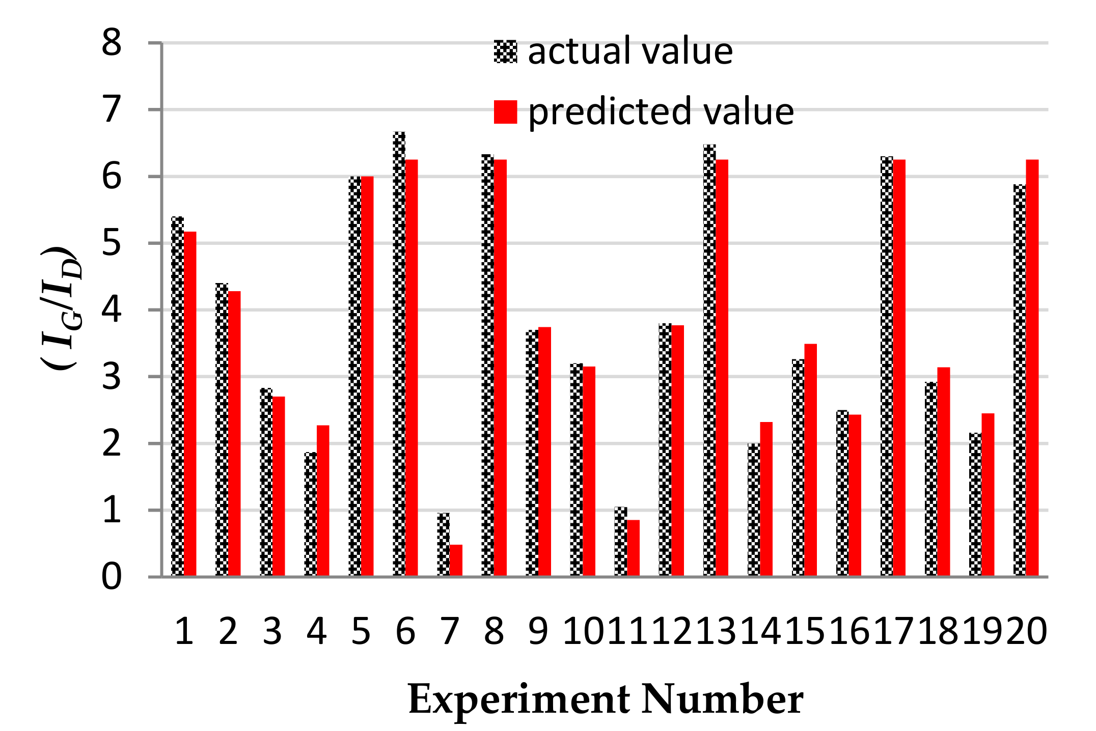 Nanomaterials 08 00316 g006 Nanomaterials 08 00316 g006