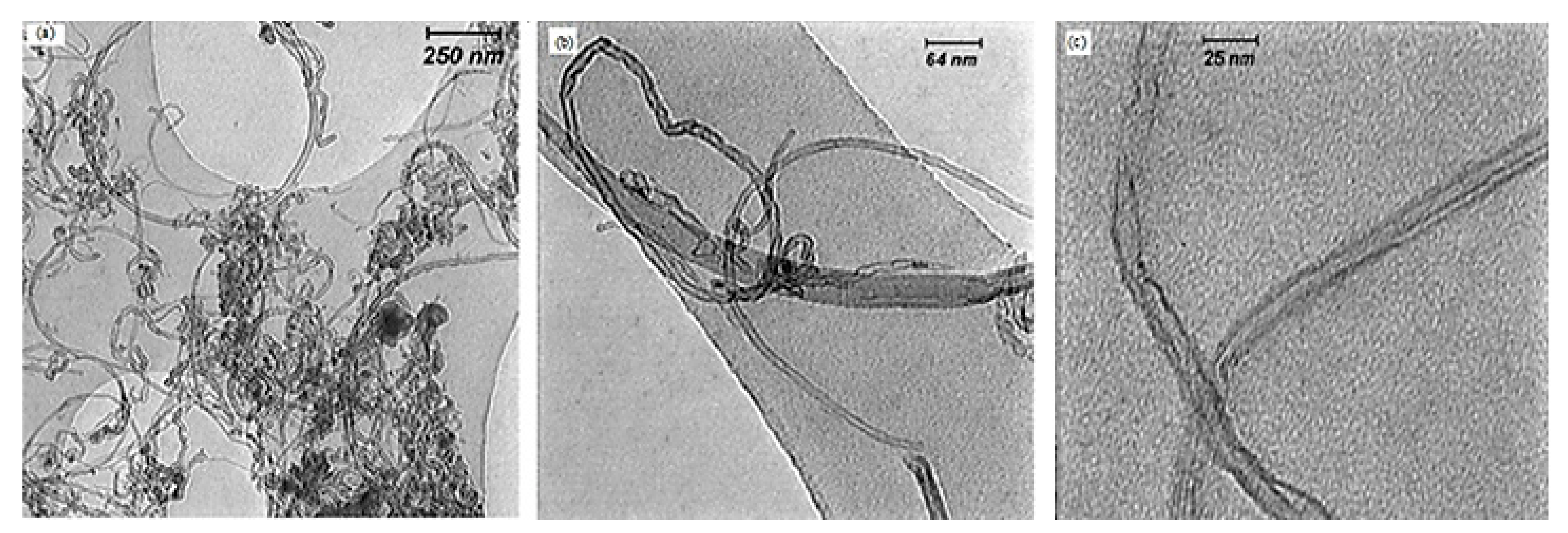 Nanomaterials 08 00316 g008 Nanomaterials 08 00316 g008