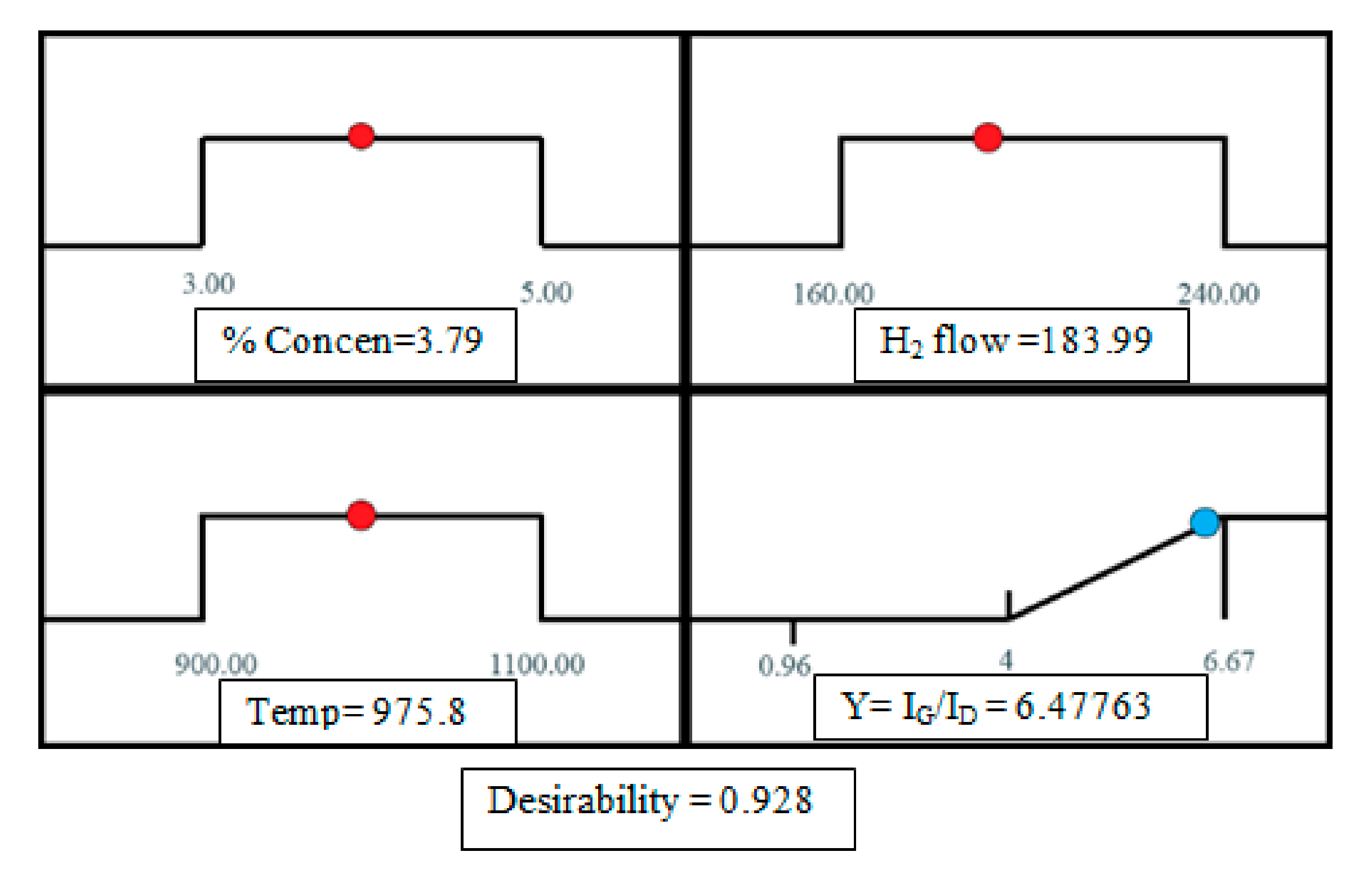 Nanomaterials 08 00316 g009 Nanomaterials 08 00316 g009