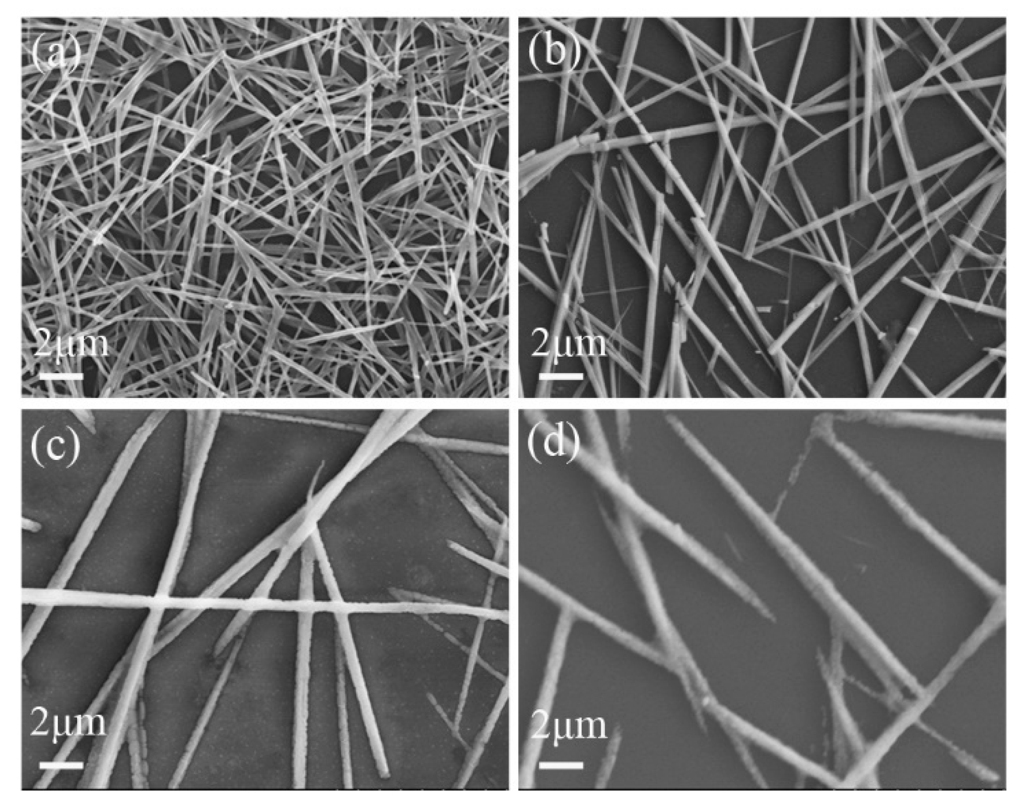Nanomaterials 08 00318 g003 Nanomaterials 08 00318 g003