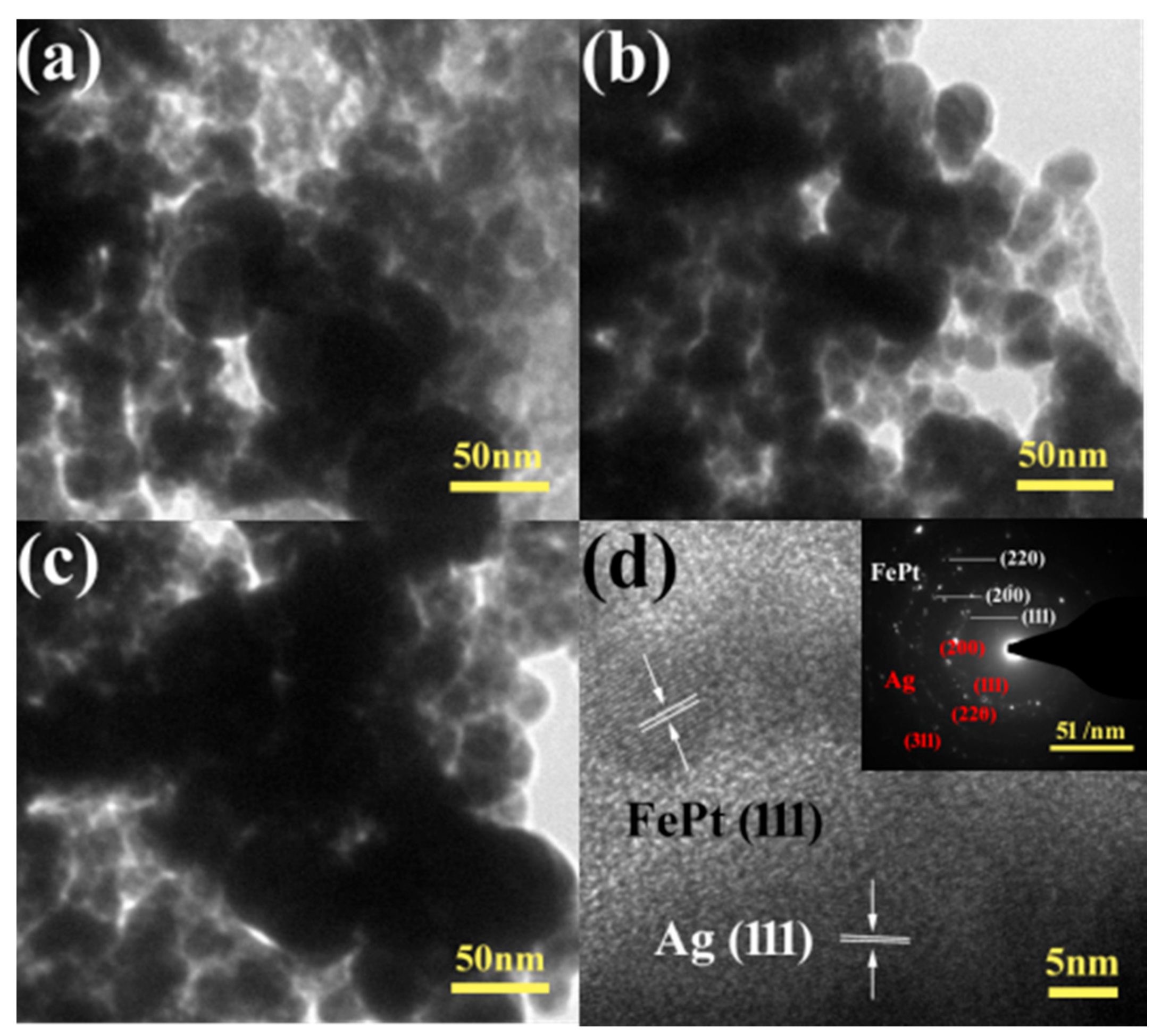 Nanomaterials 08 00329 g005