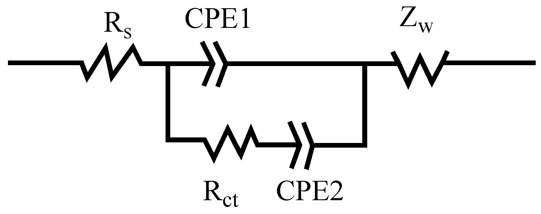 Nanomaterials 08 00335 g006