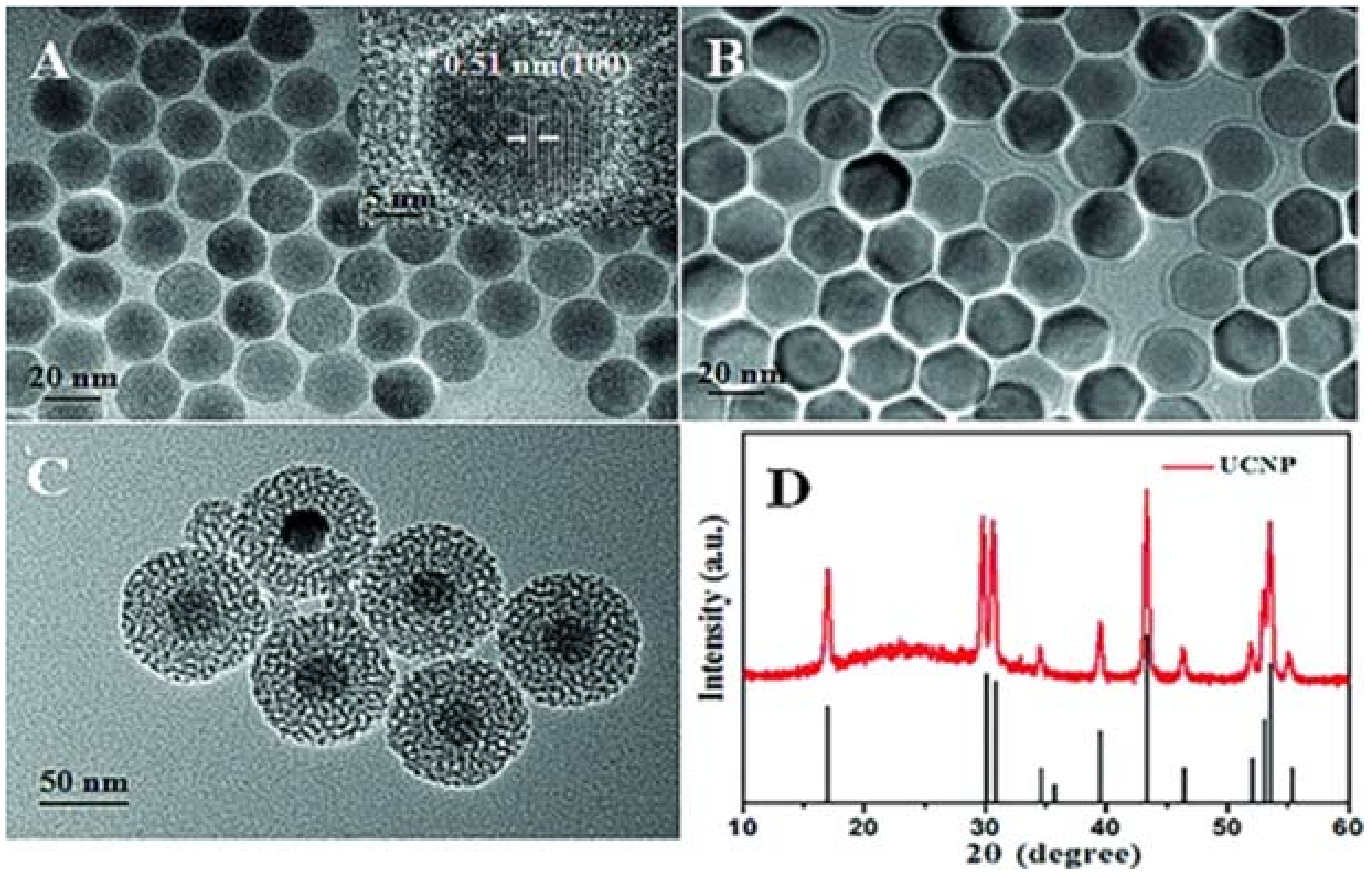 Nanomaterials 08 00344 g005a
