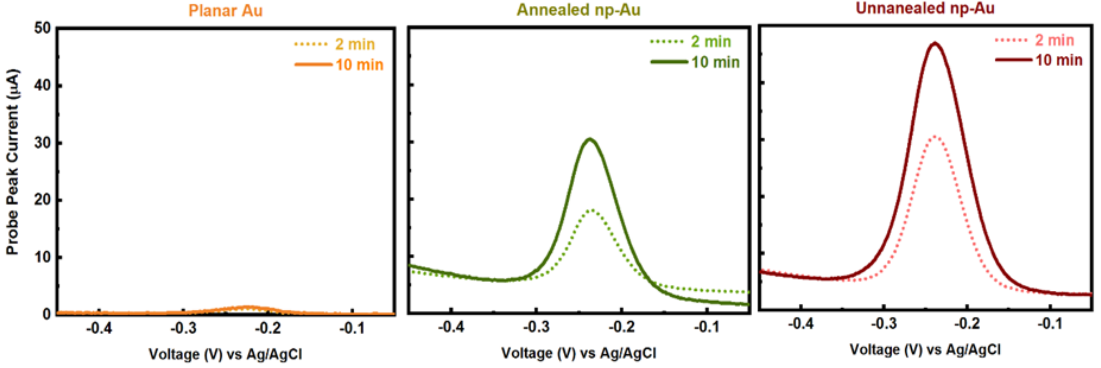 Nanomaterials 08 00351 g0a4
