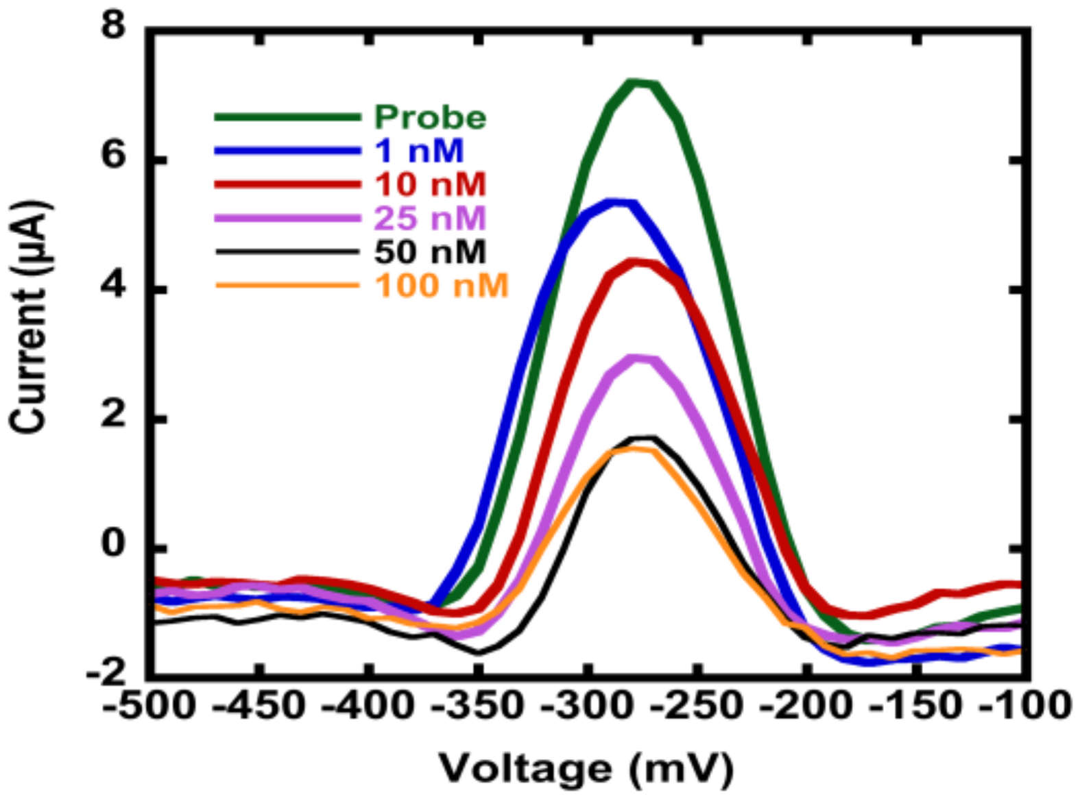 Nanomaterials 08 00351 g0a6