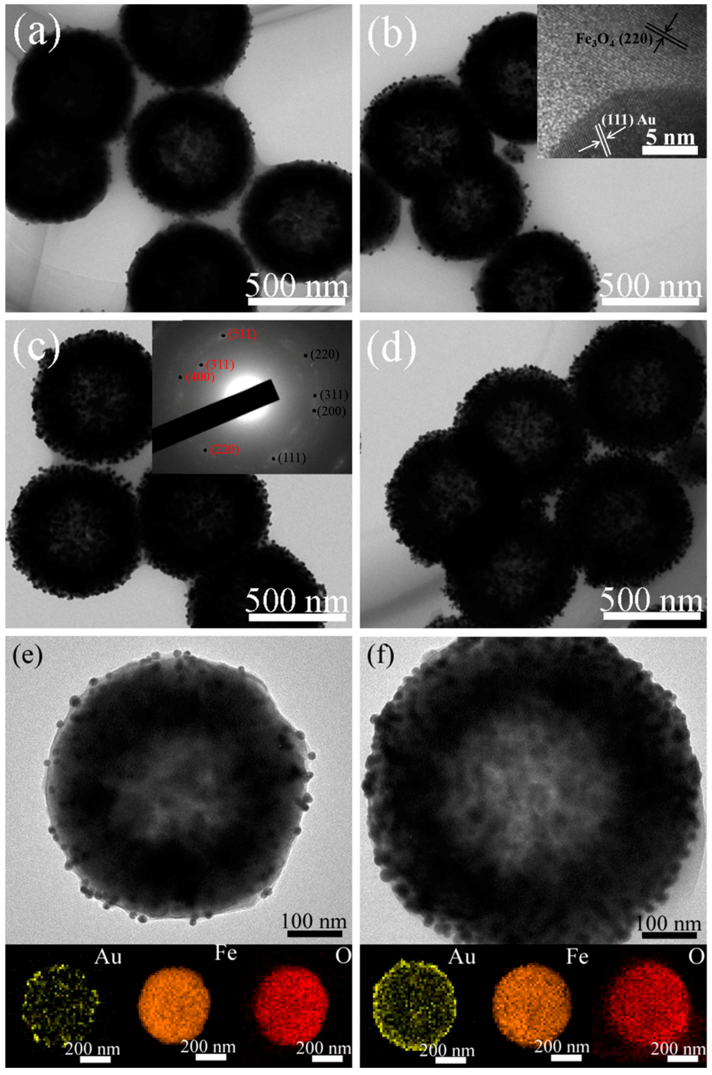 Nanomaterials 08 00353 g004