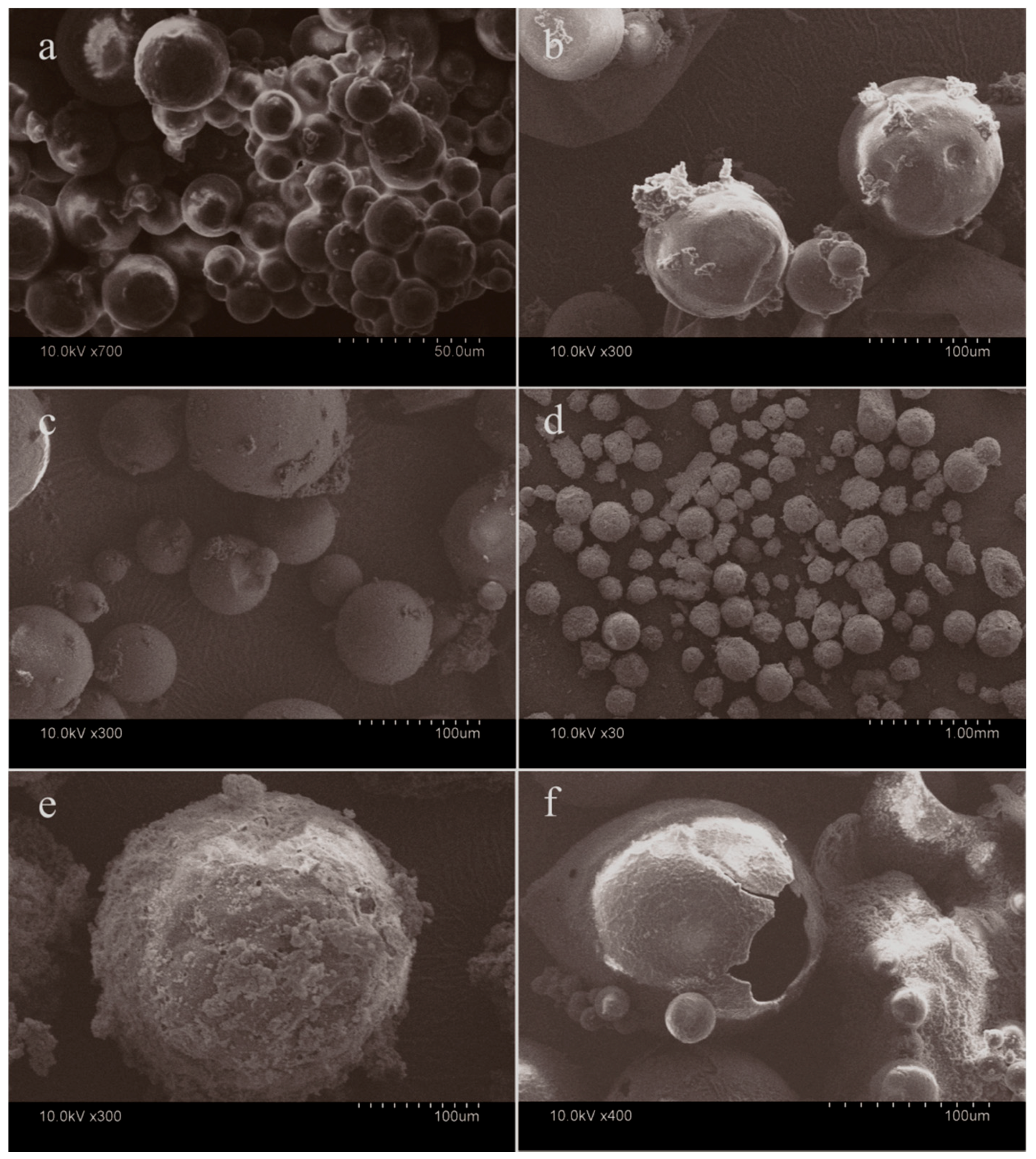 Nanomaterials 08 00364 g003 550