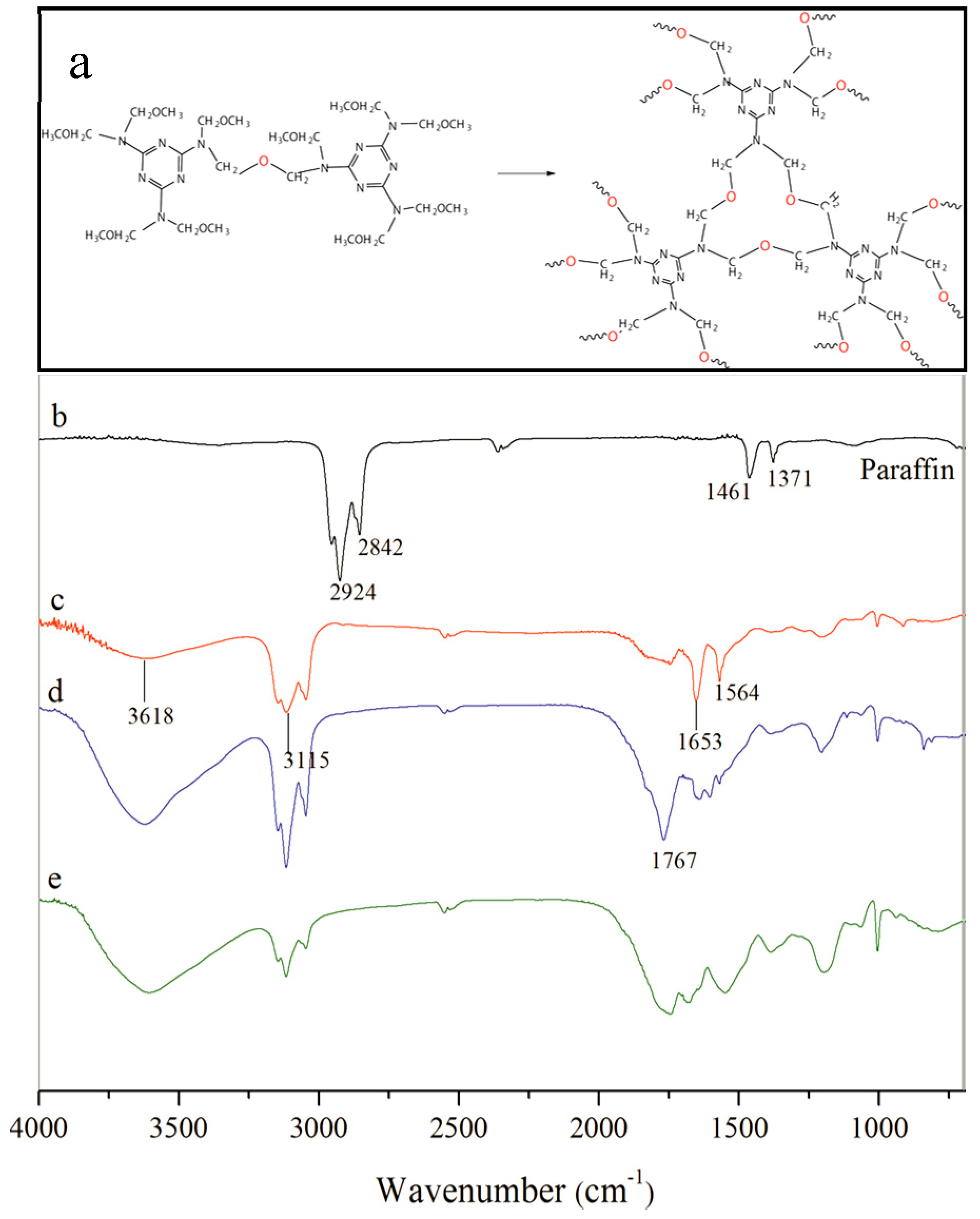 Nanomaterials 08 00364 g005 550