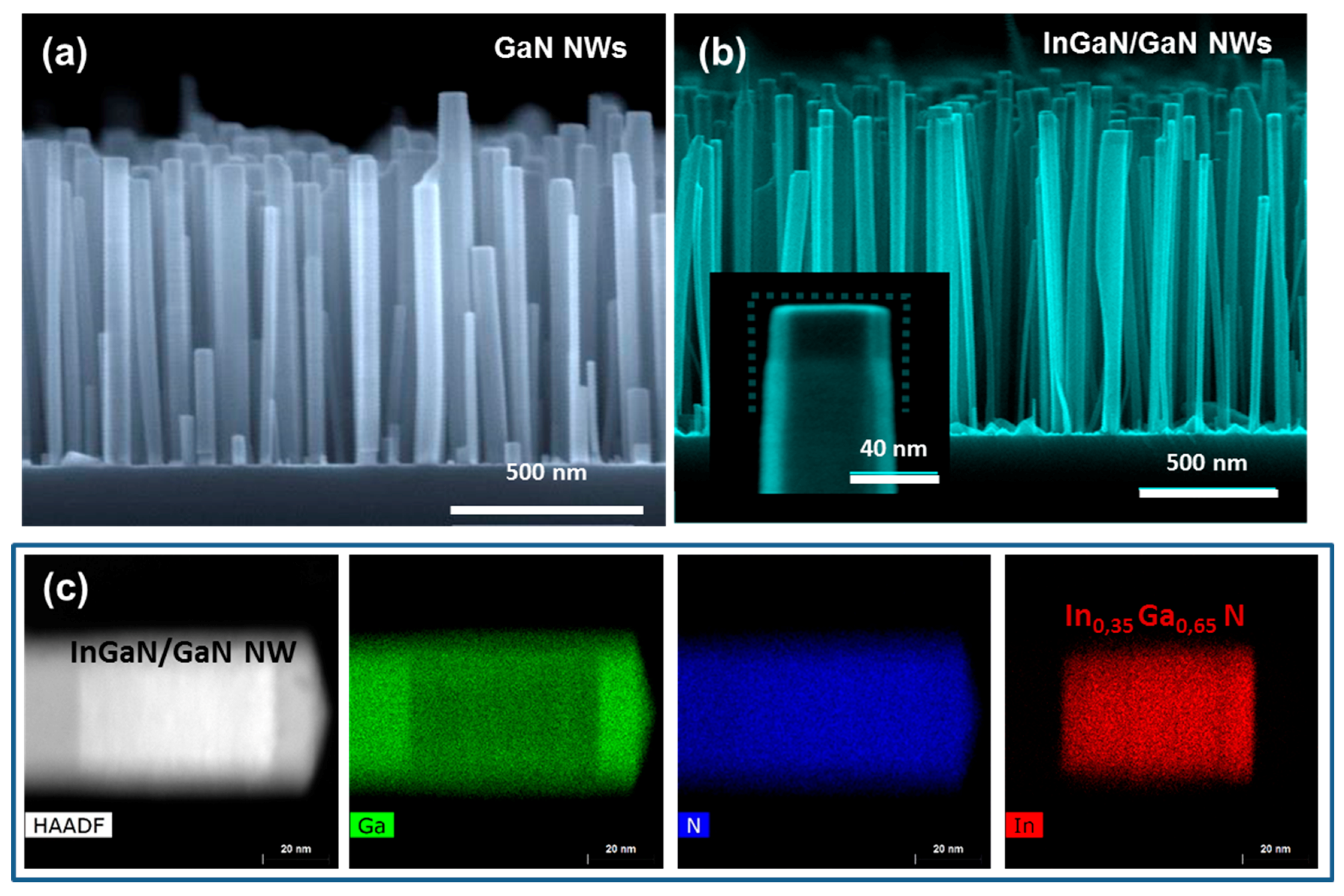 Nanomaterials 08 00367 g001
