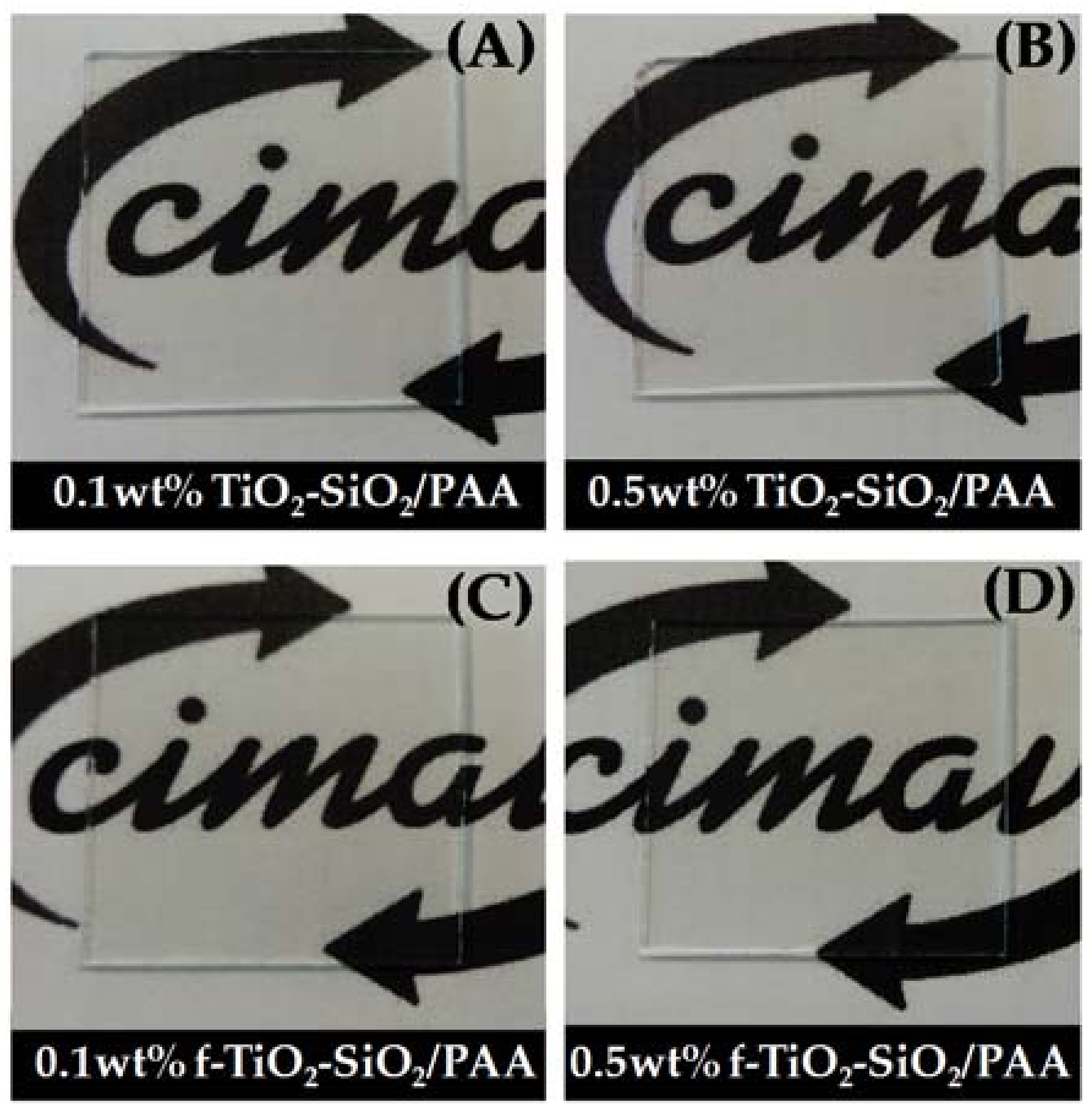 Nanomaterials 08 00369 g004