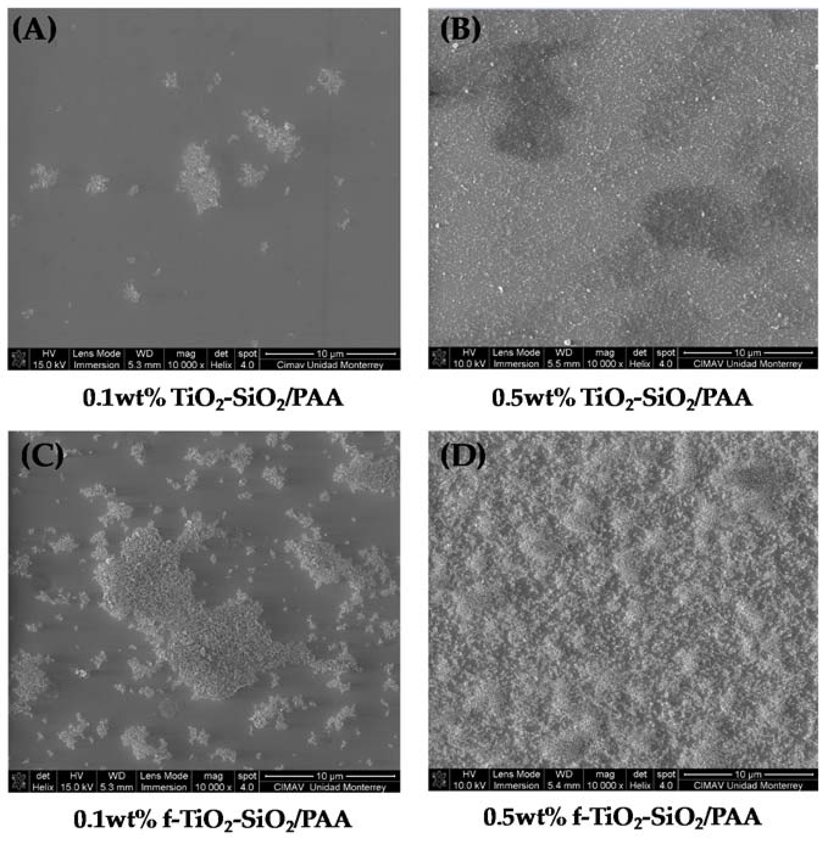 Nanomaterials 08 00369 g006