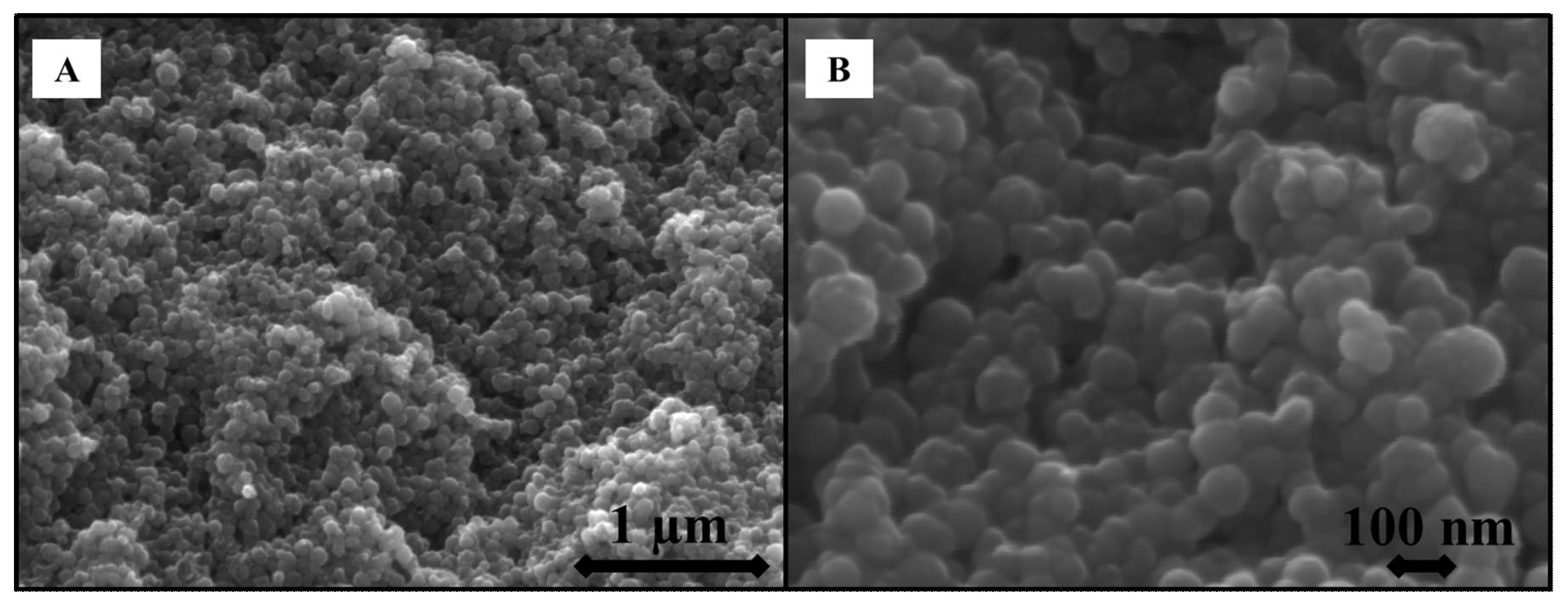 Nanomaterials 08 00370 g002