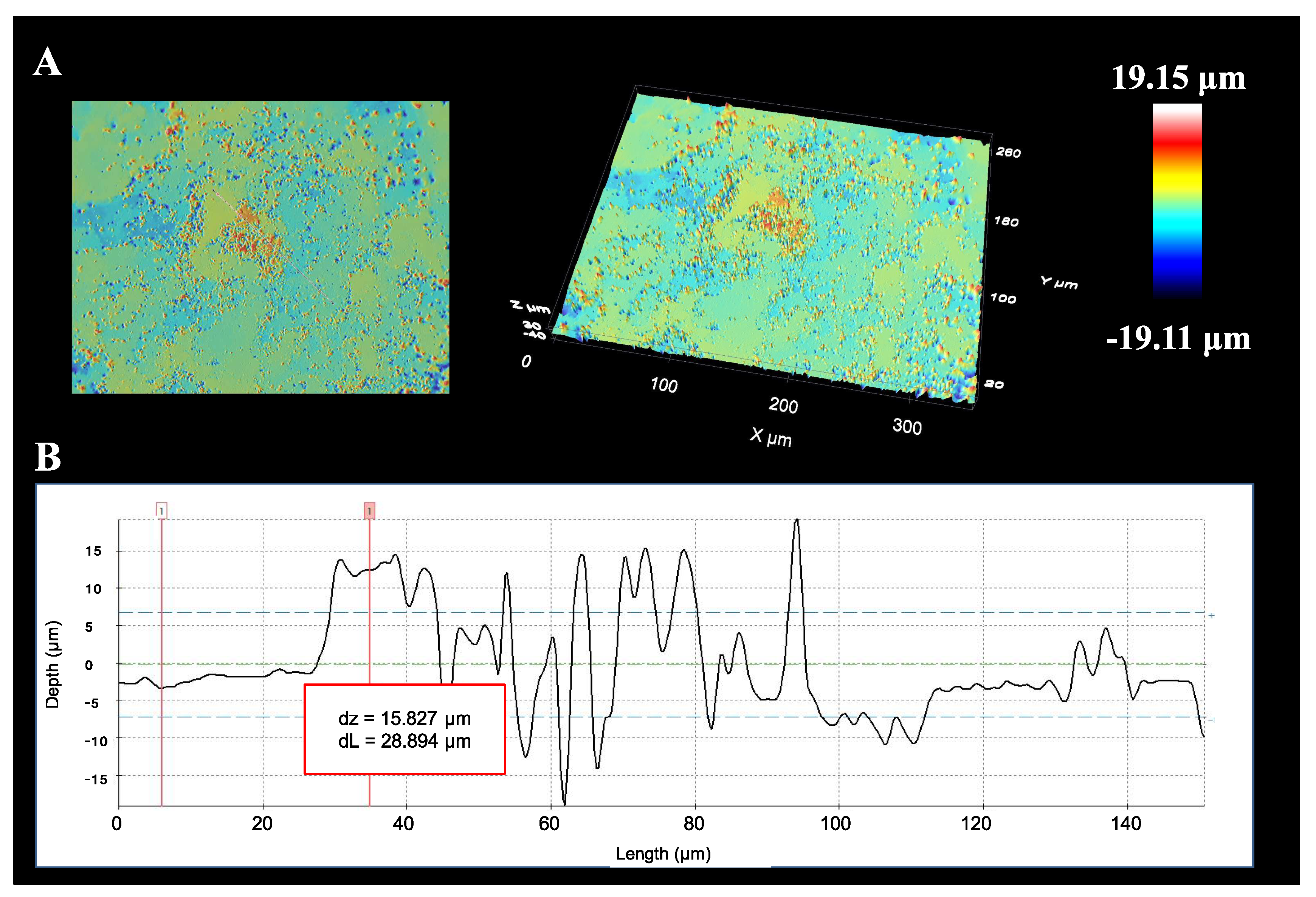 Nanomaterials 08 00370 g004
