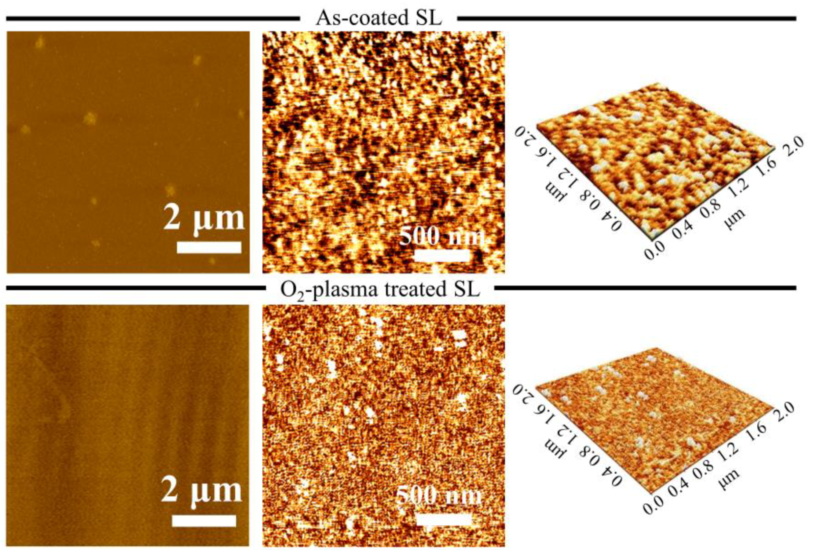 Nanomaterials 08 00371 g005 550