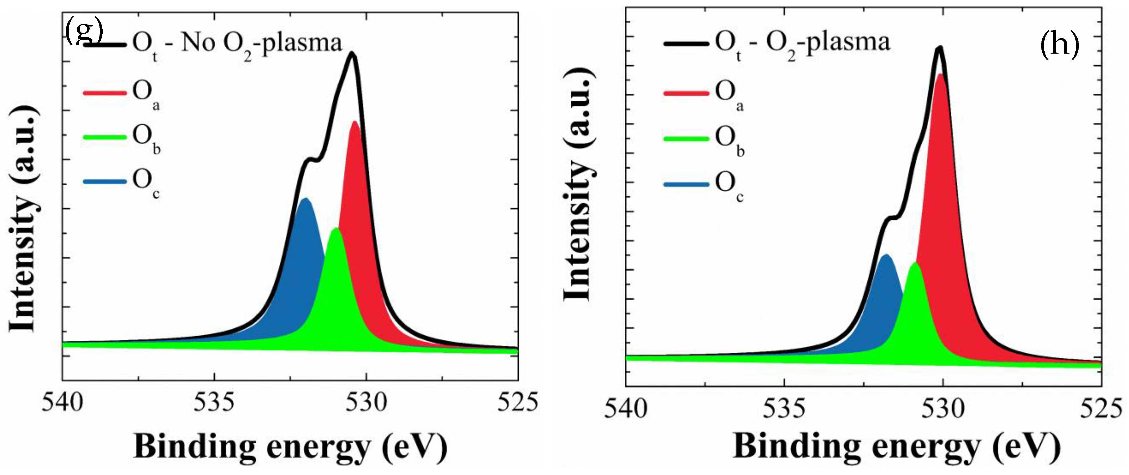 Nanomaterials 08 00371 g006b 550